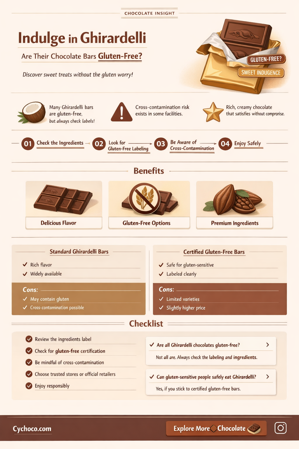is ghirardelli chocolate bars gluten free