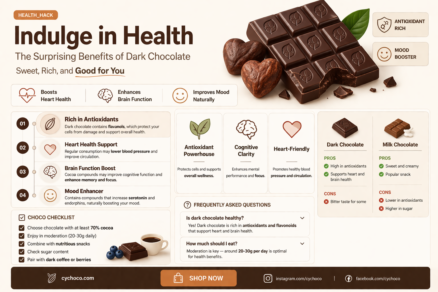 what chocolate is healthy to eat