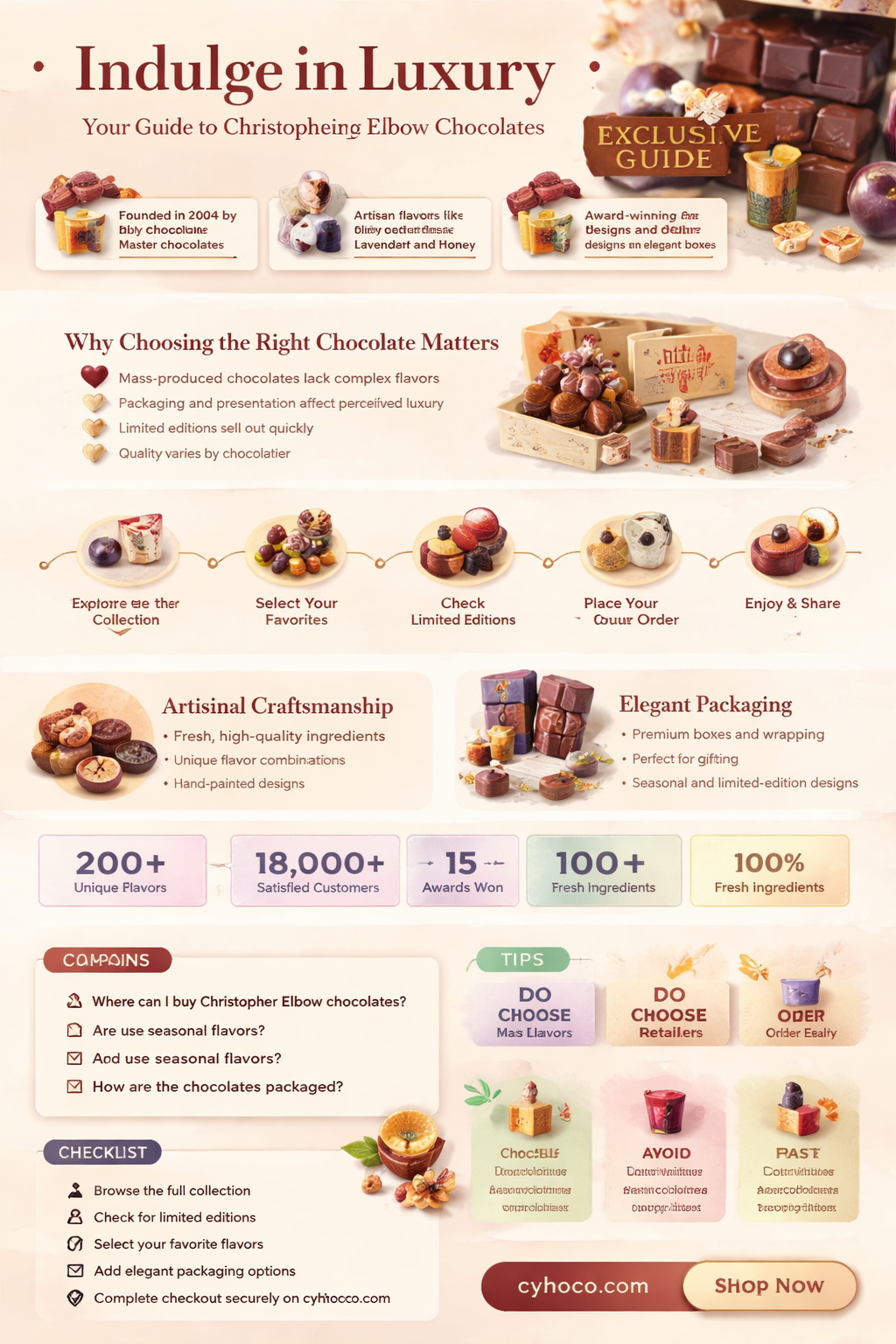 where to buy christopher elbow chocolates