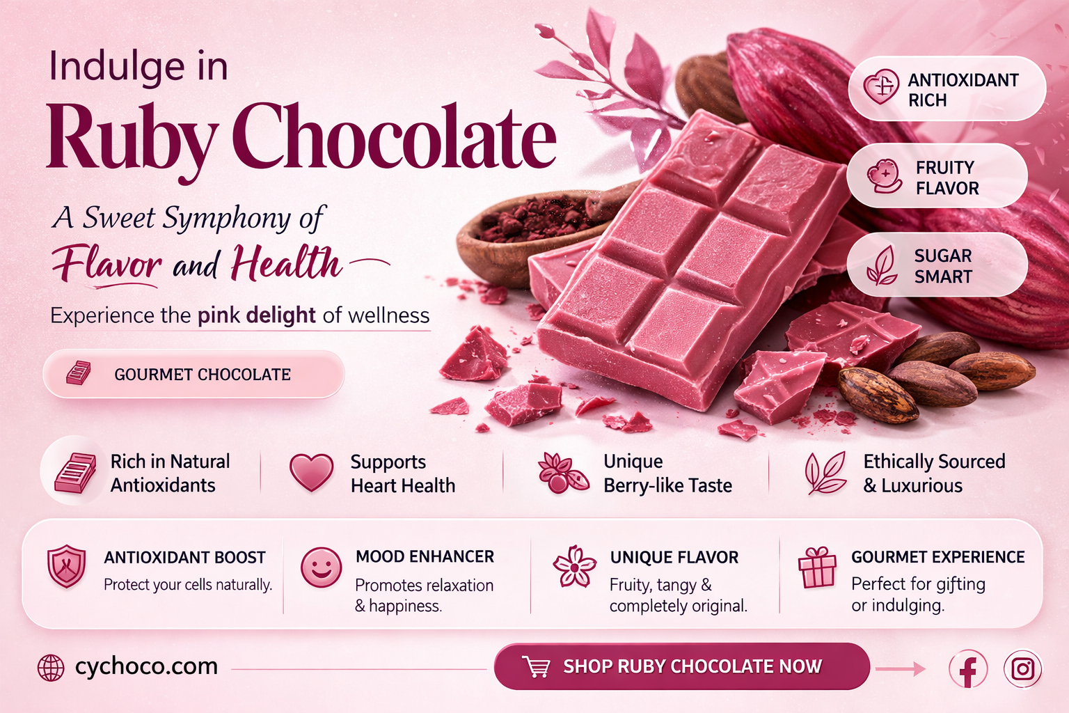 is ruby chocolate good