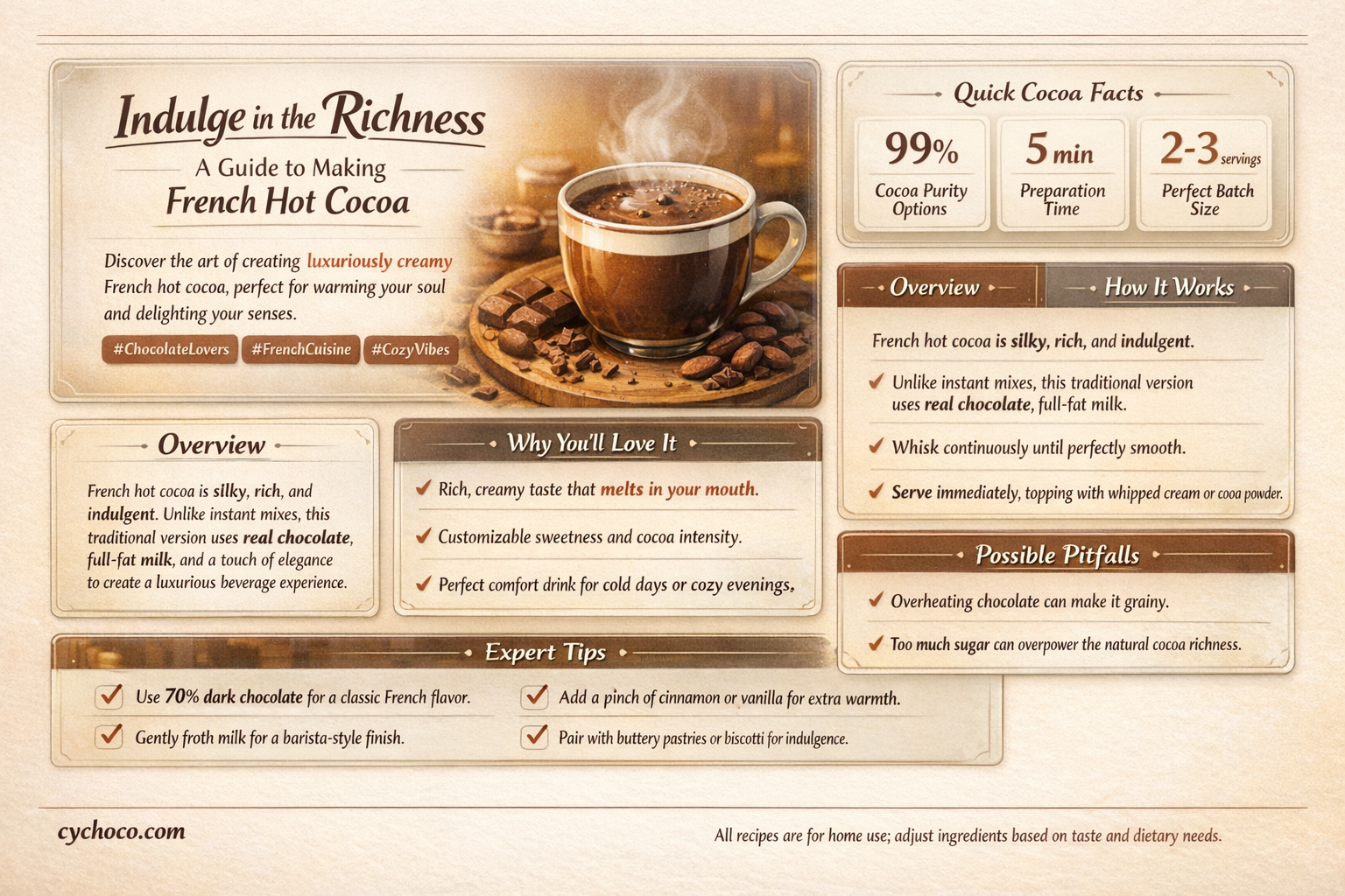 how to make french hot cocoa