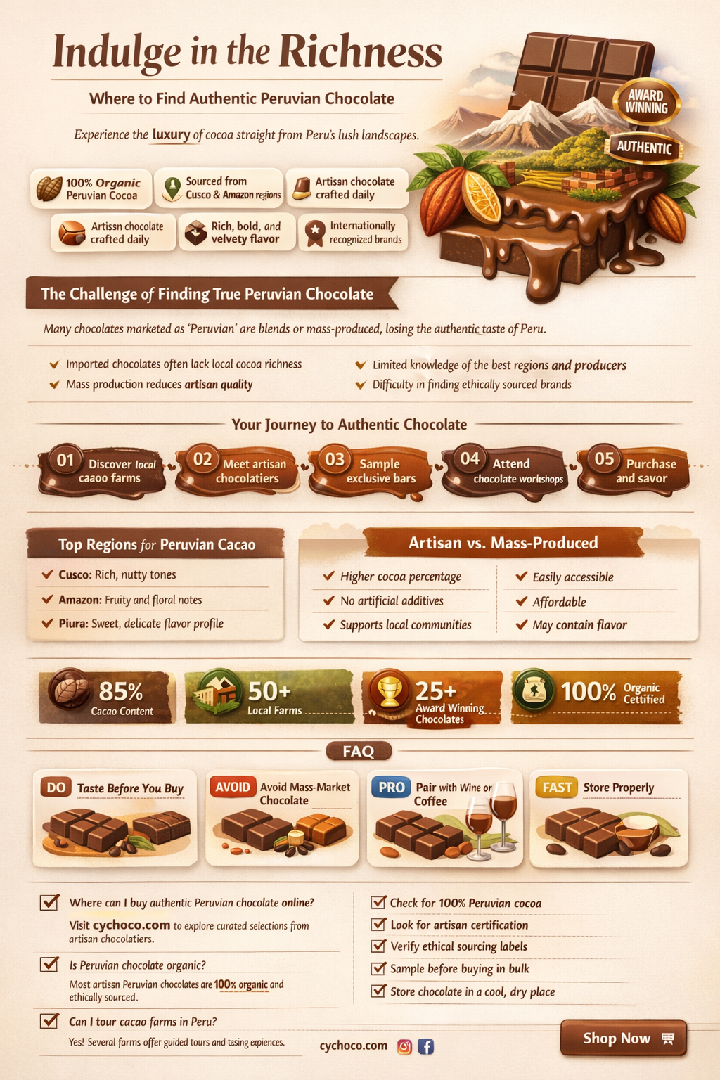 where to buy peruvian chocolate