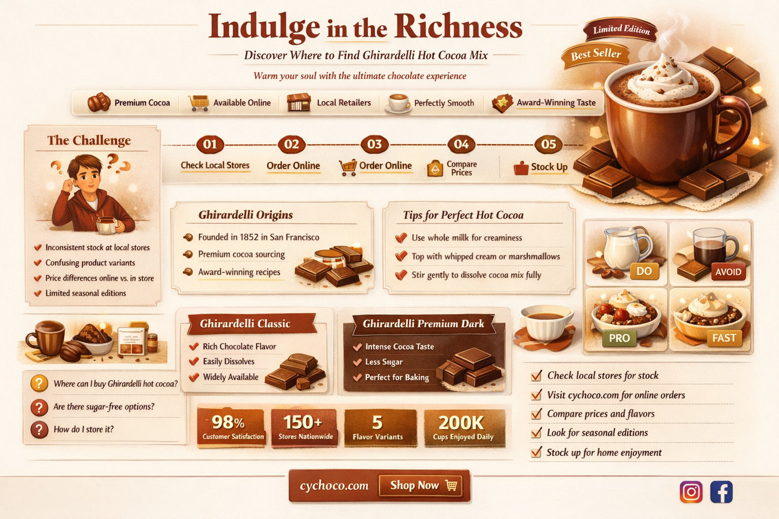where to buy ghirardelli hot cocoa mix