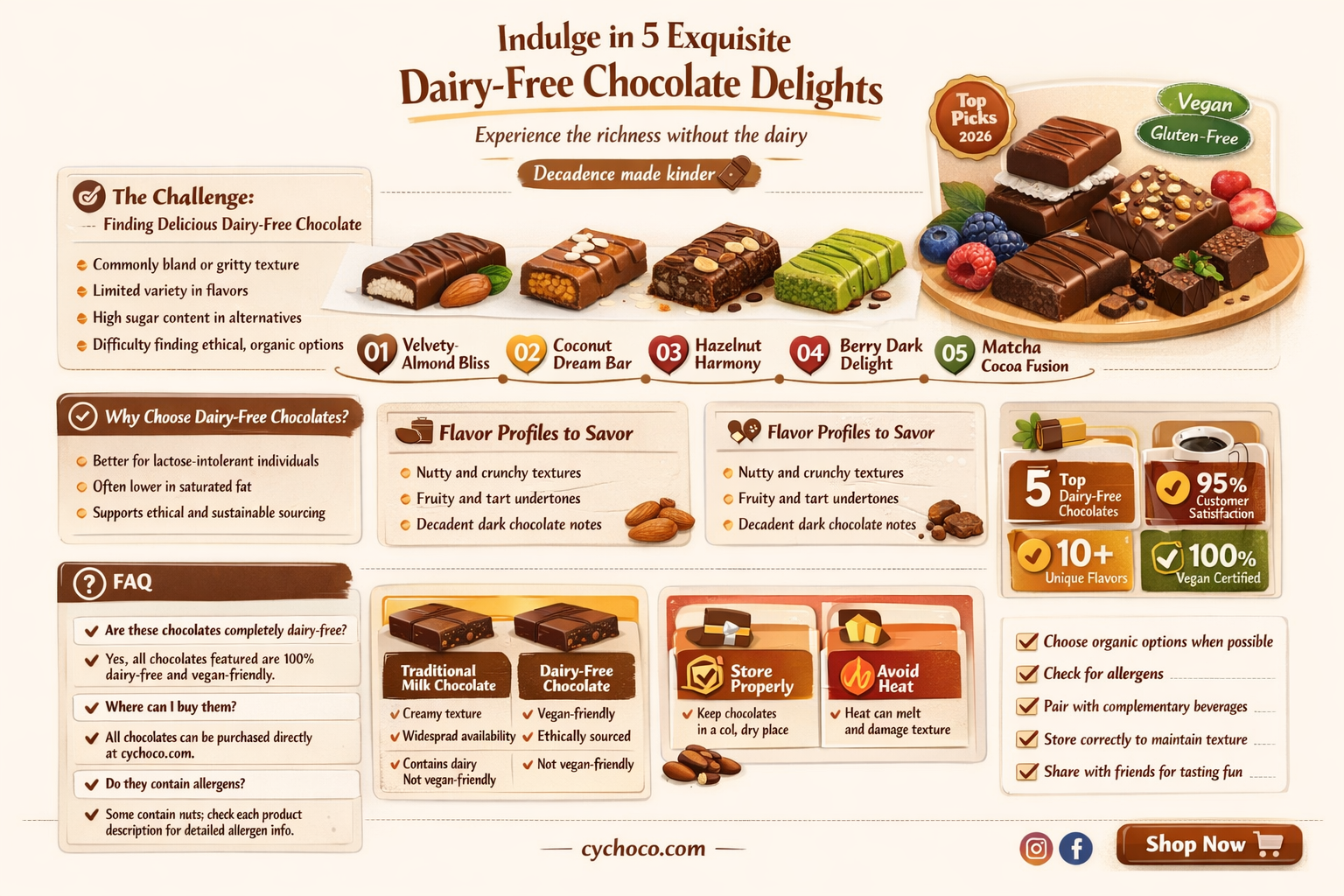 what chocolate is dairy free