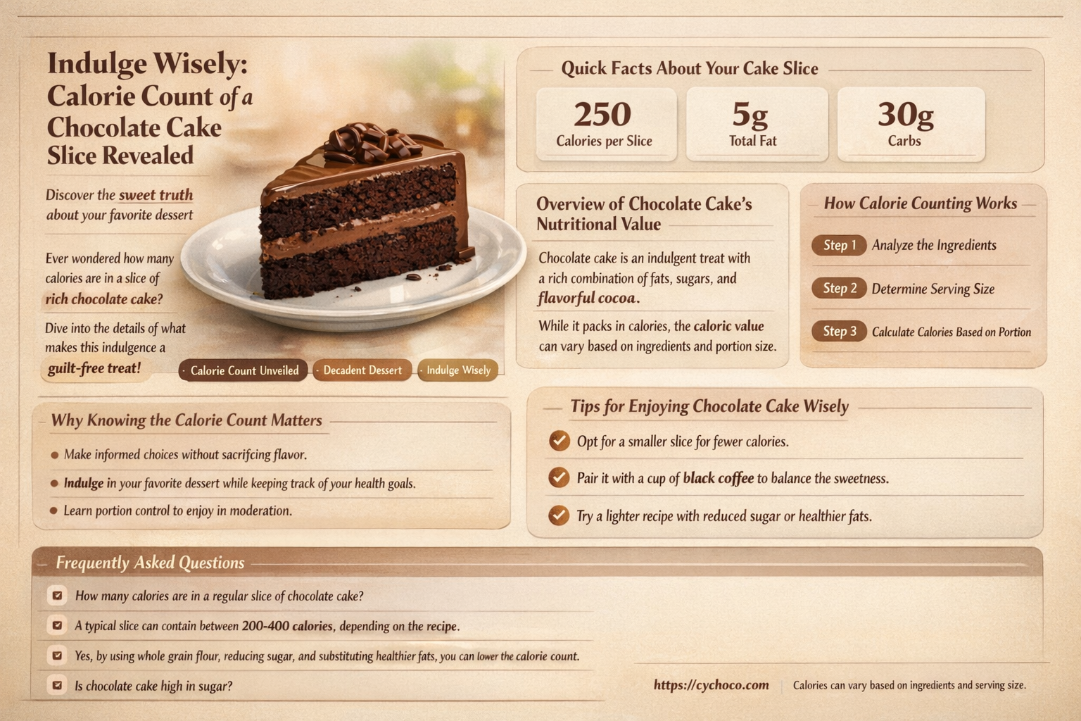 how many calories in slice of chocolate cake