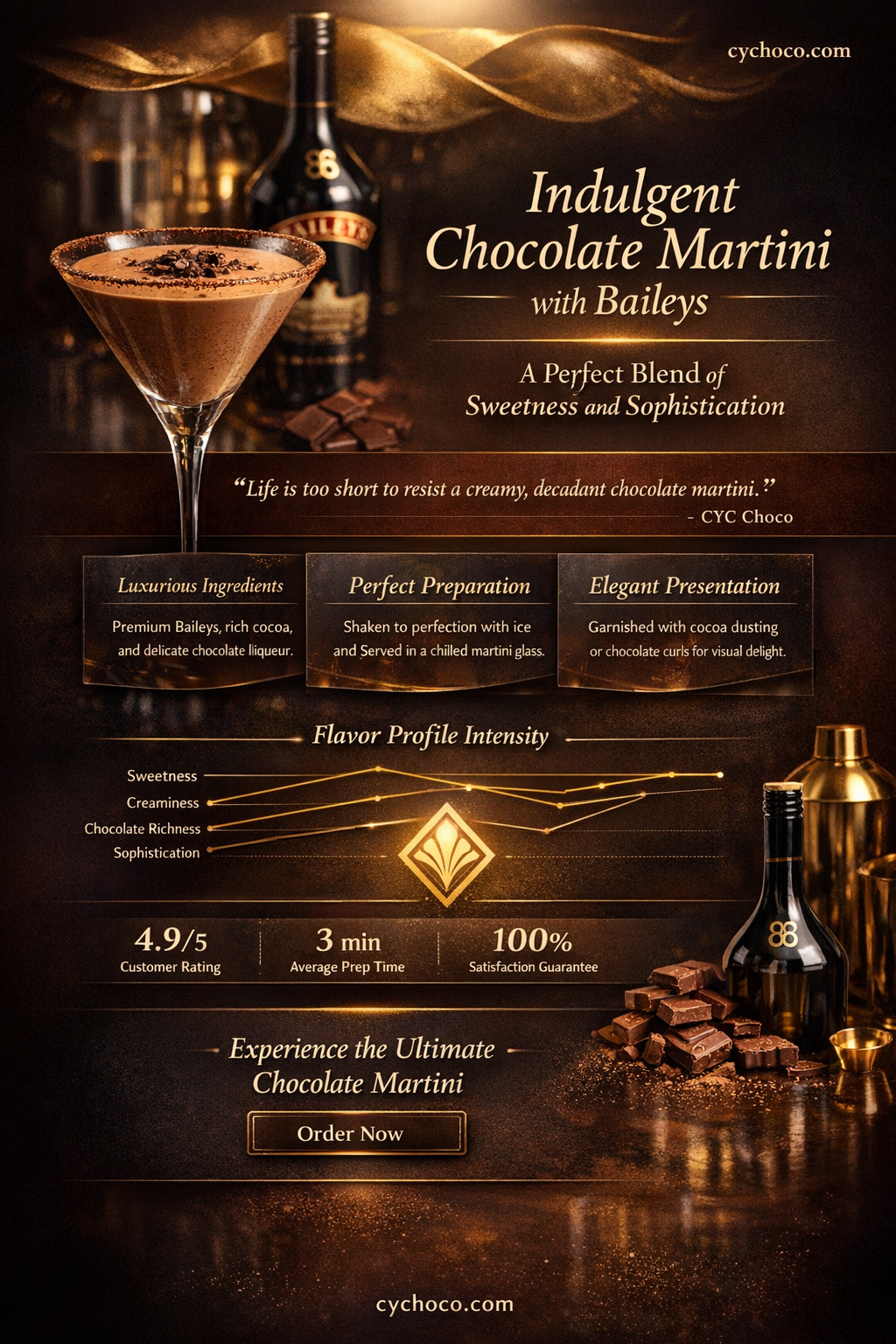 how to make chocolate martini with baileys