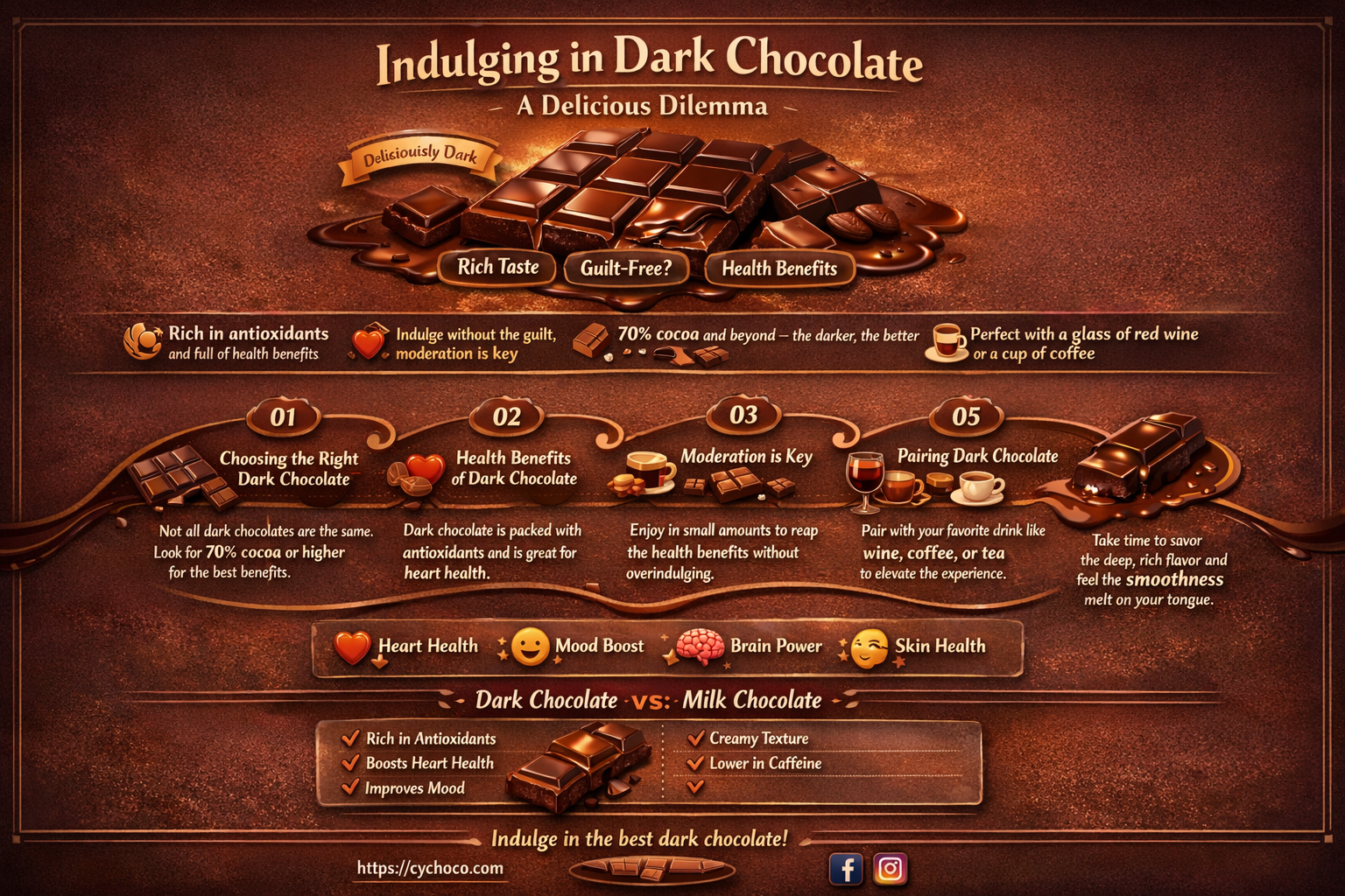 can eating too much dark chocolate