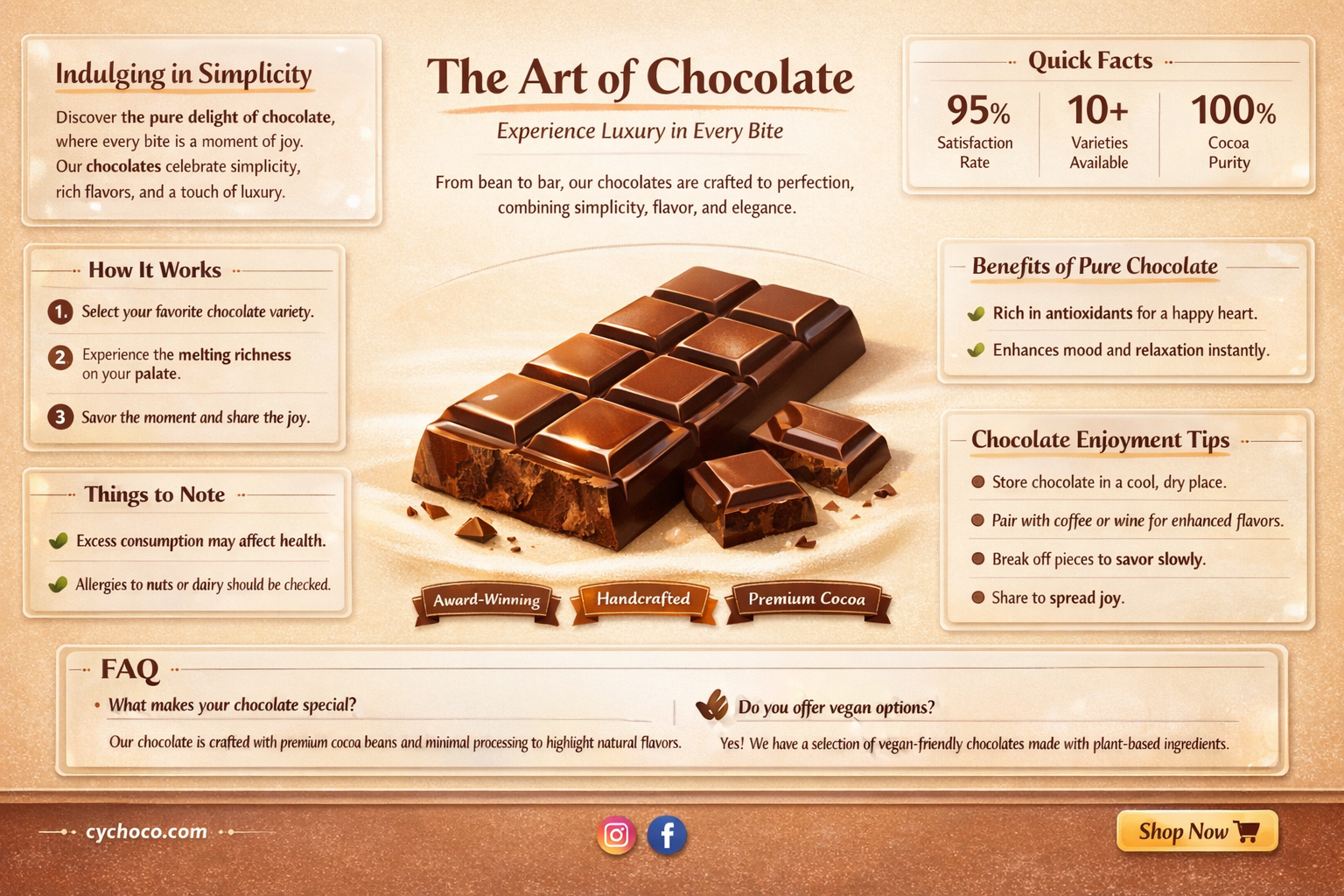 is simply chocolate good