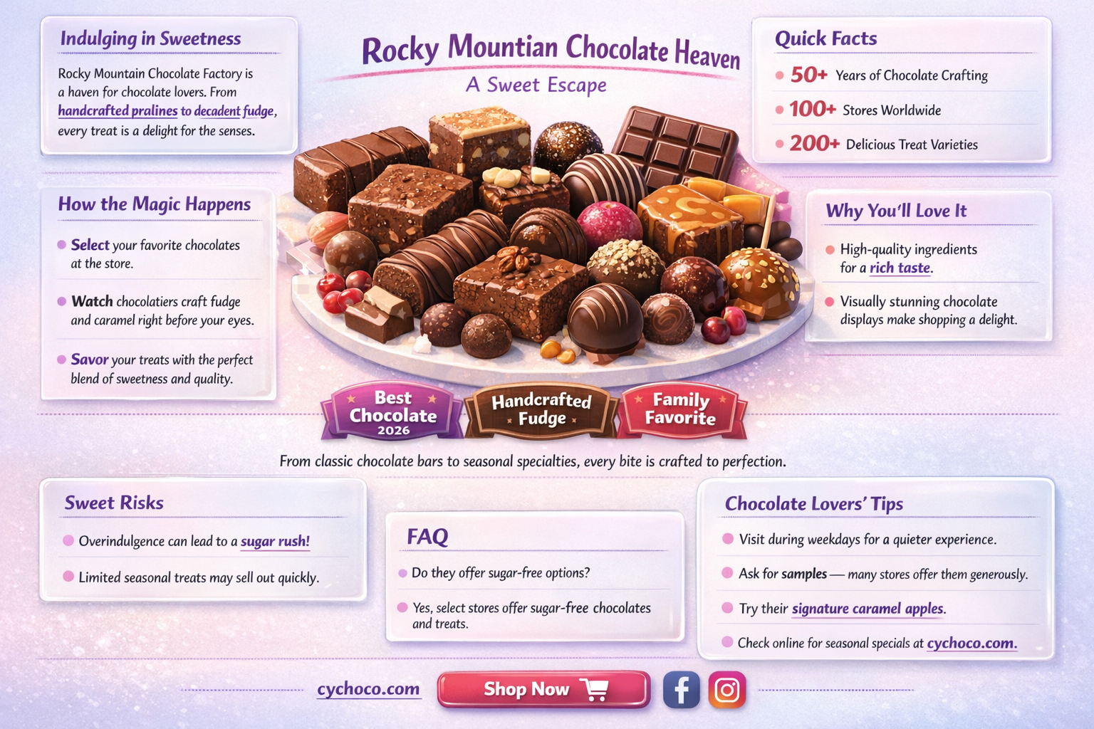 is rocky mountain chocolate factory good