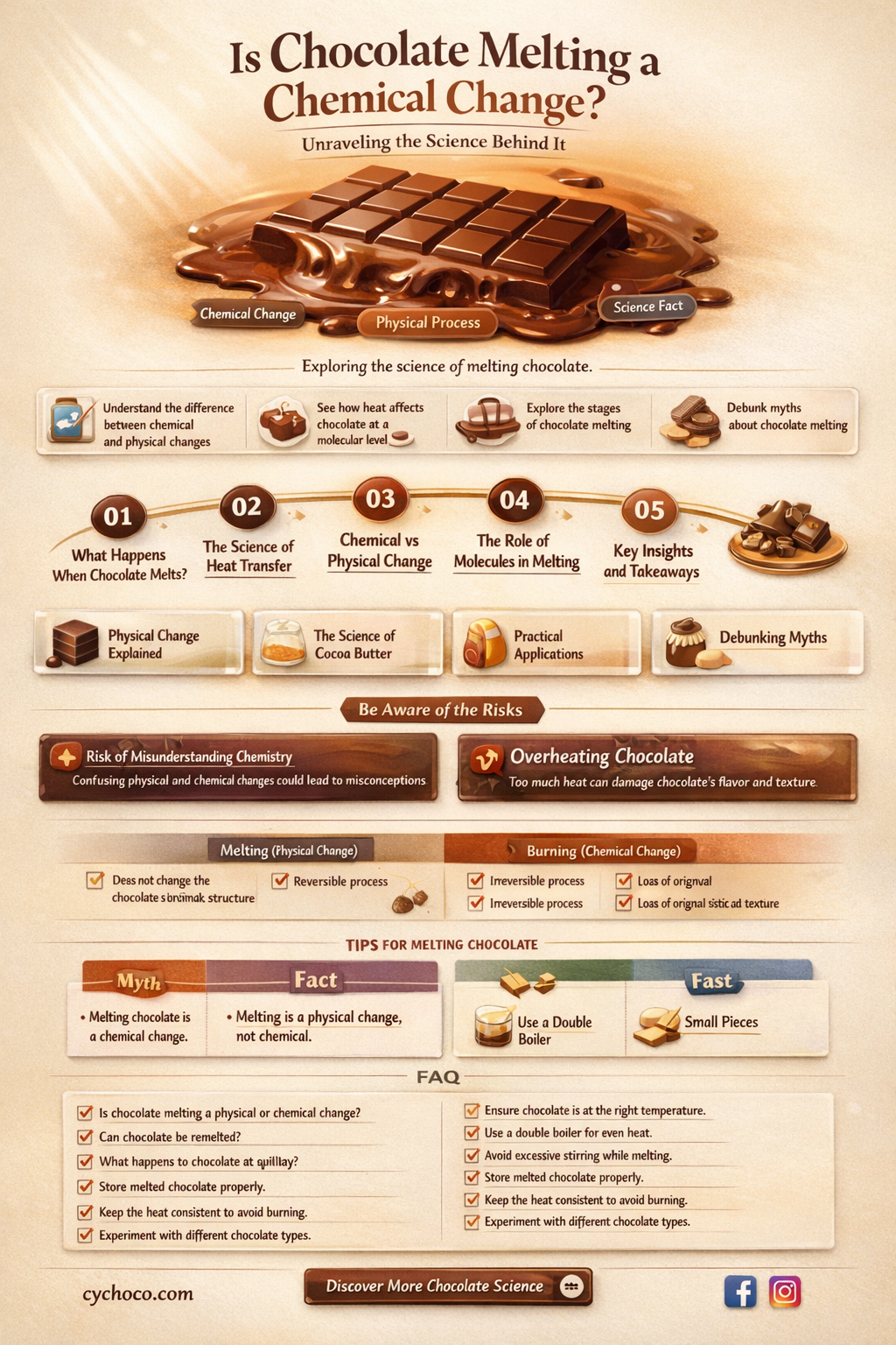 is chocolate melting a chemical change