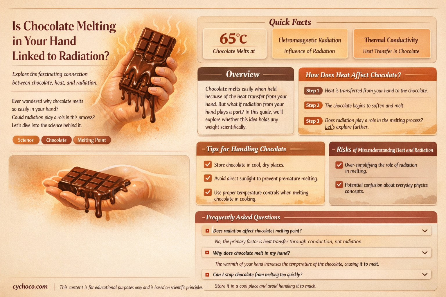 is chocolate melting in your hand radiation