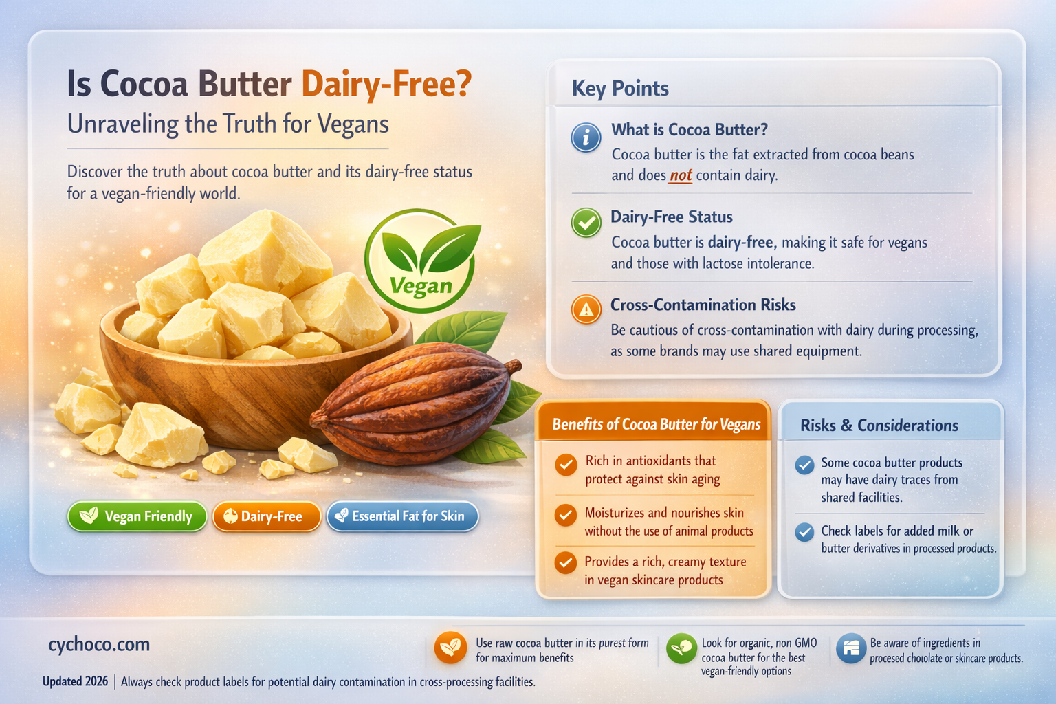 does cocoa butter contain dairy