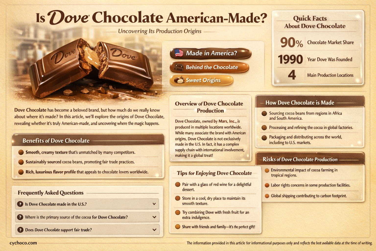 is dove chocolate made in america