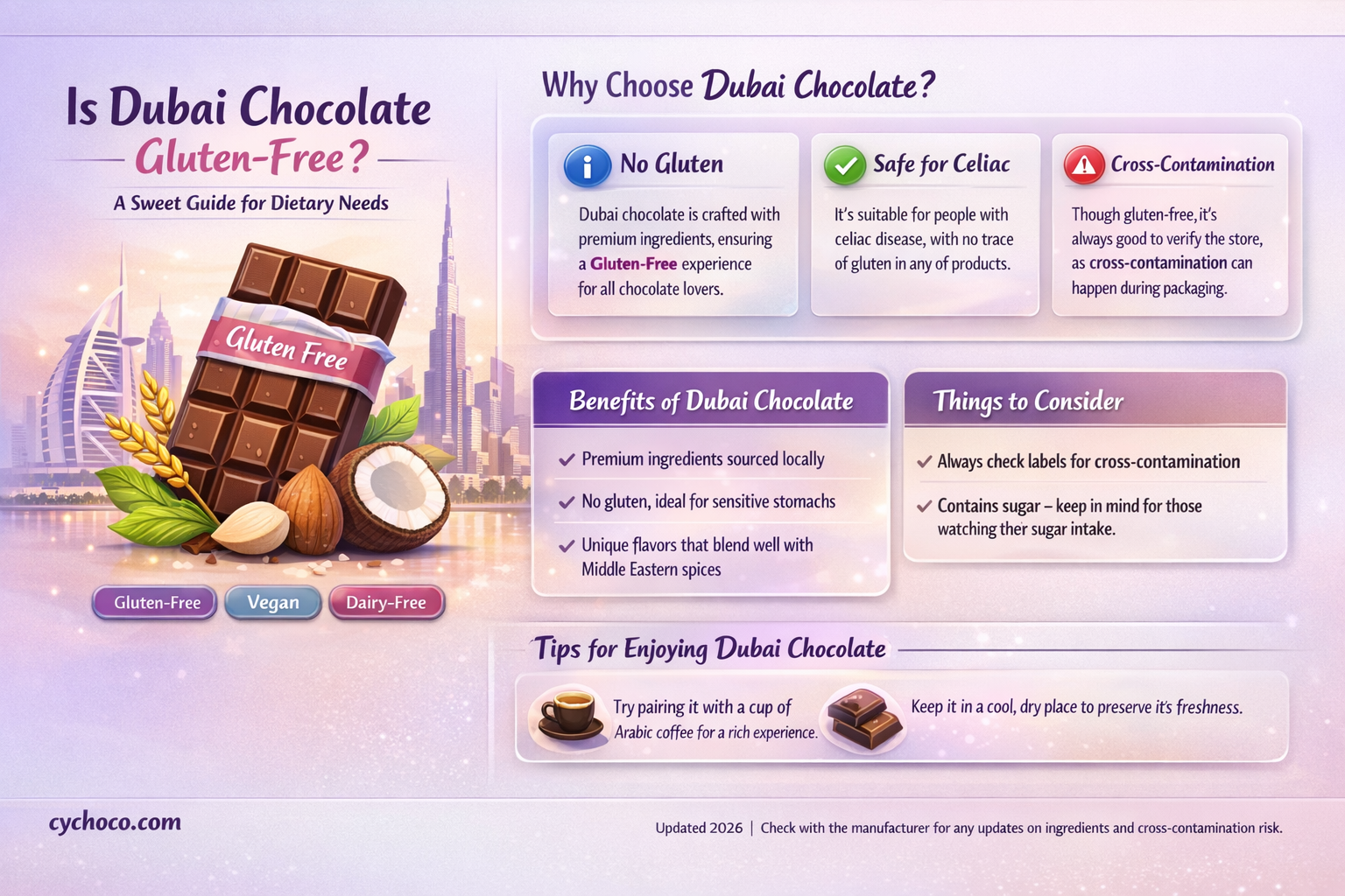 is dubai chocolate gluten free