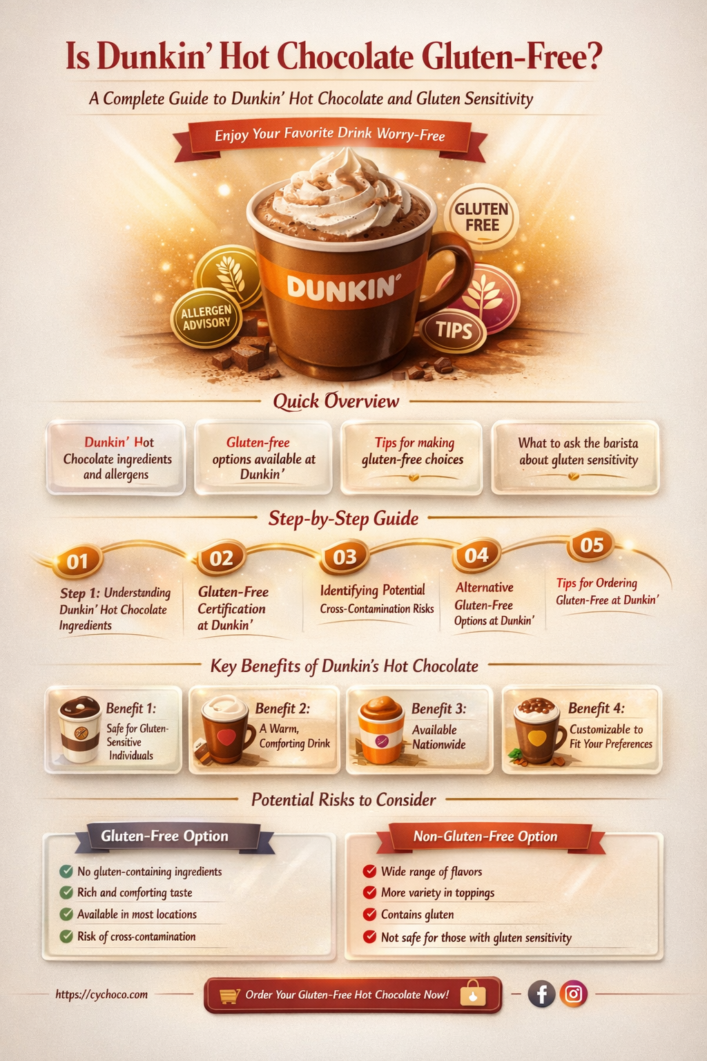 is dunkin hot chocolate gluten free