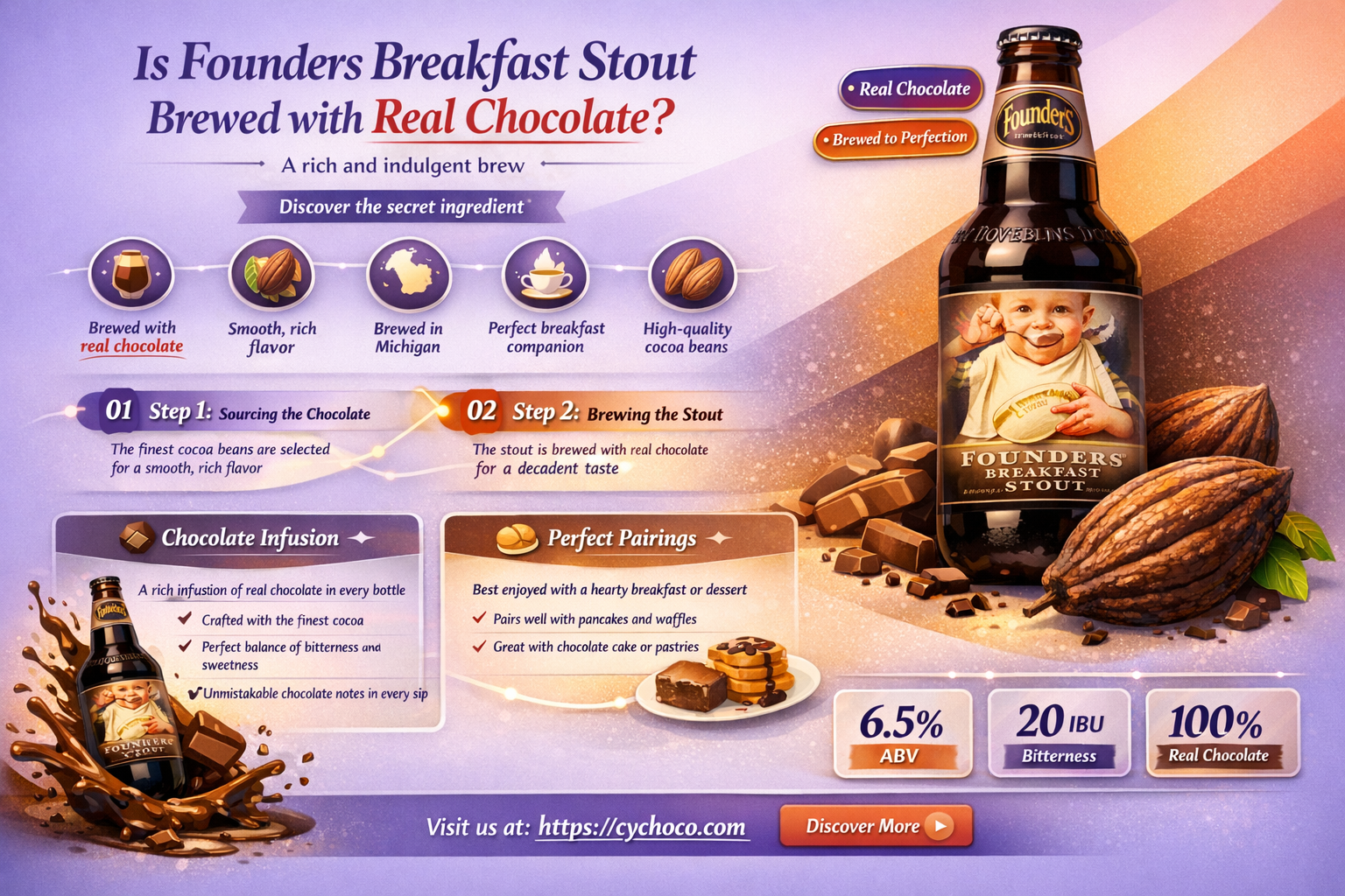 is founders breakfast stout made with chocolate