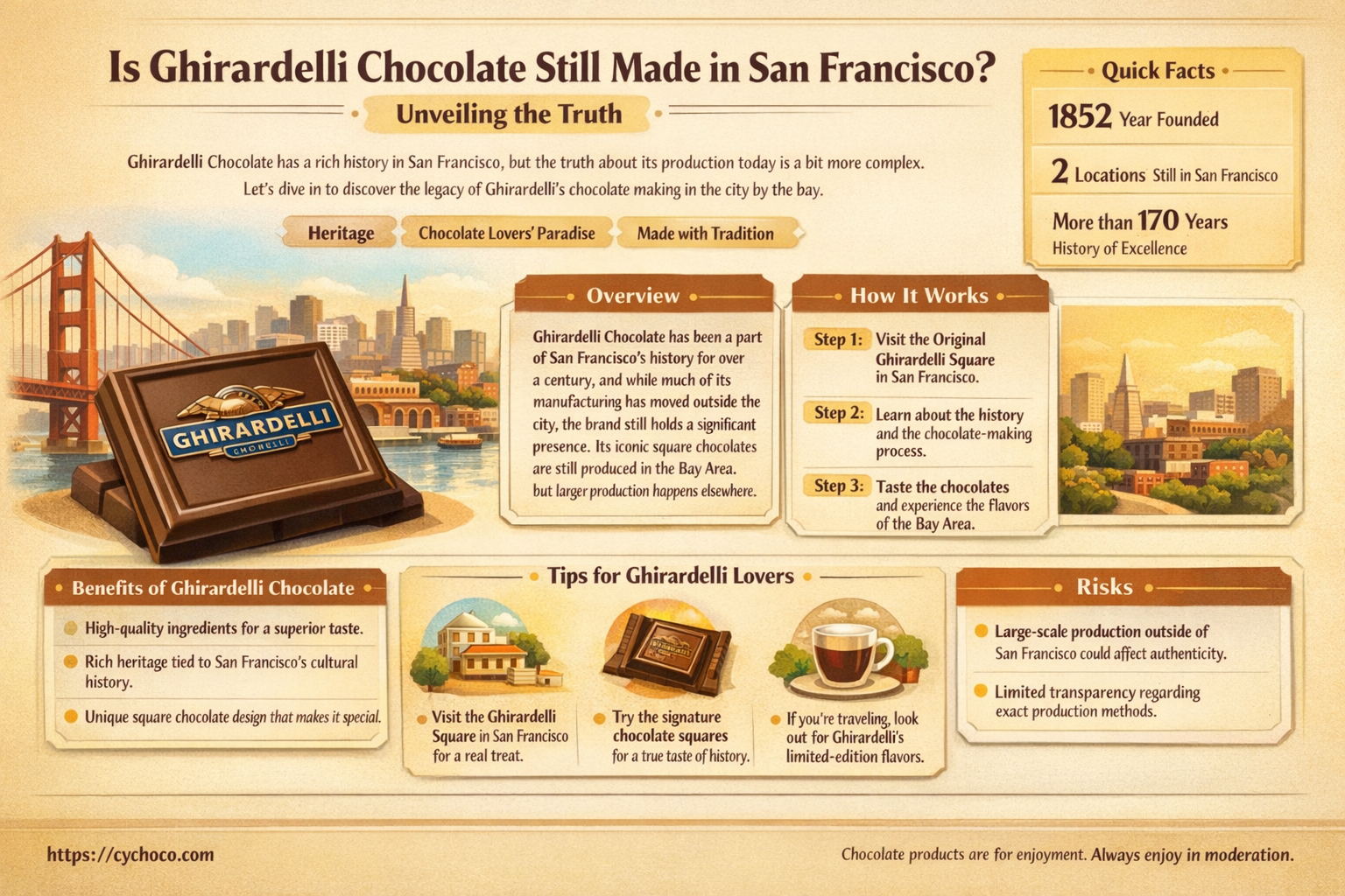 is ghirardelli chocolate made in san francisco