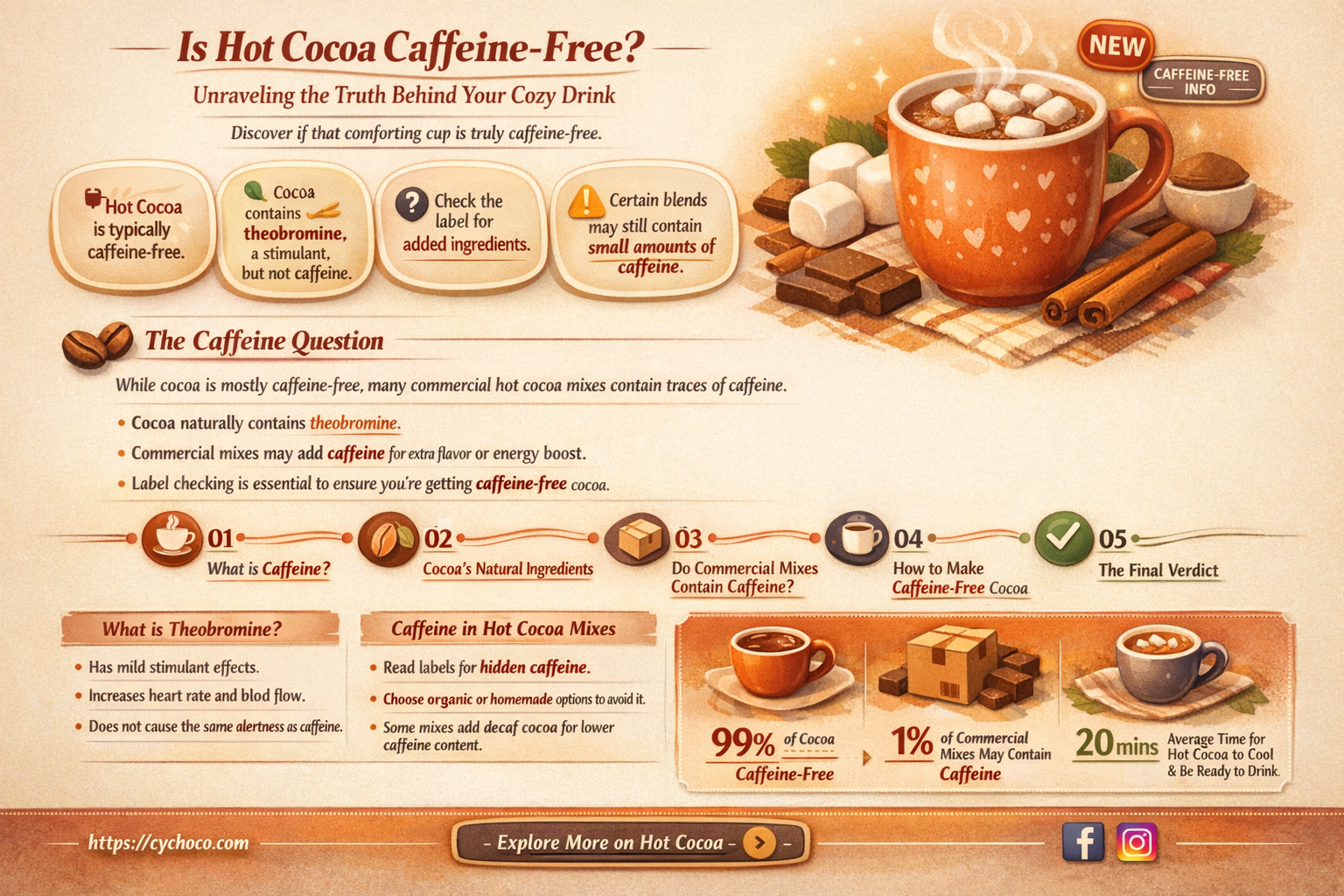 is hot cocoa caffeine free