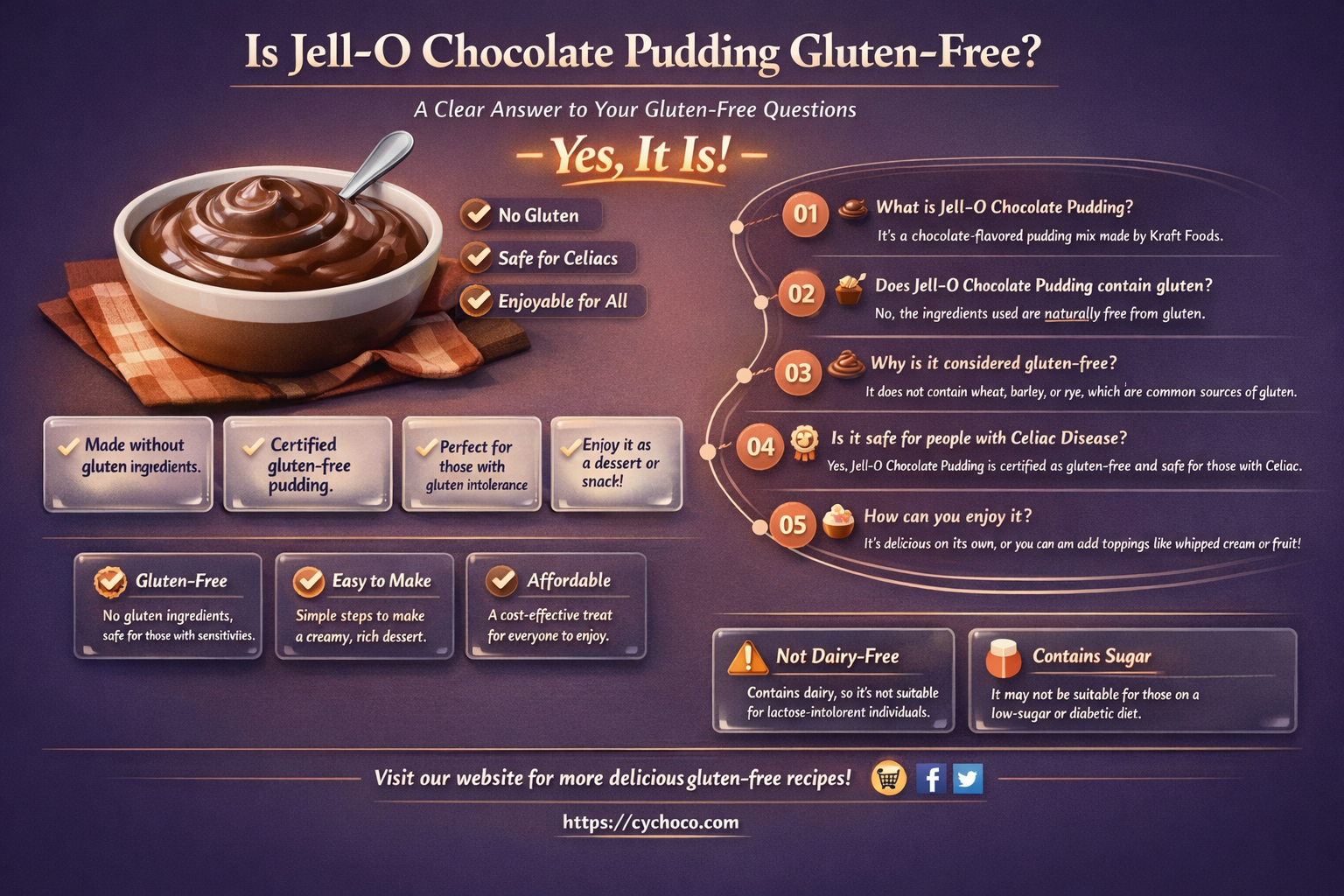 is jell-o chocolate pudding gluten free