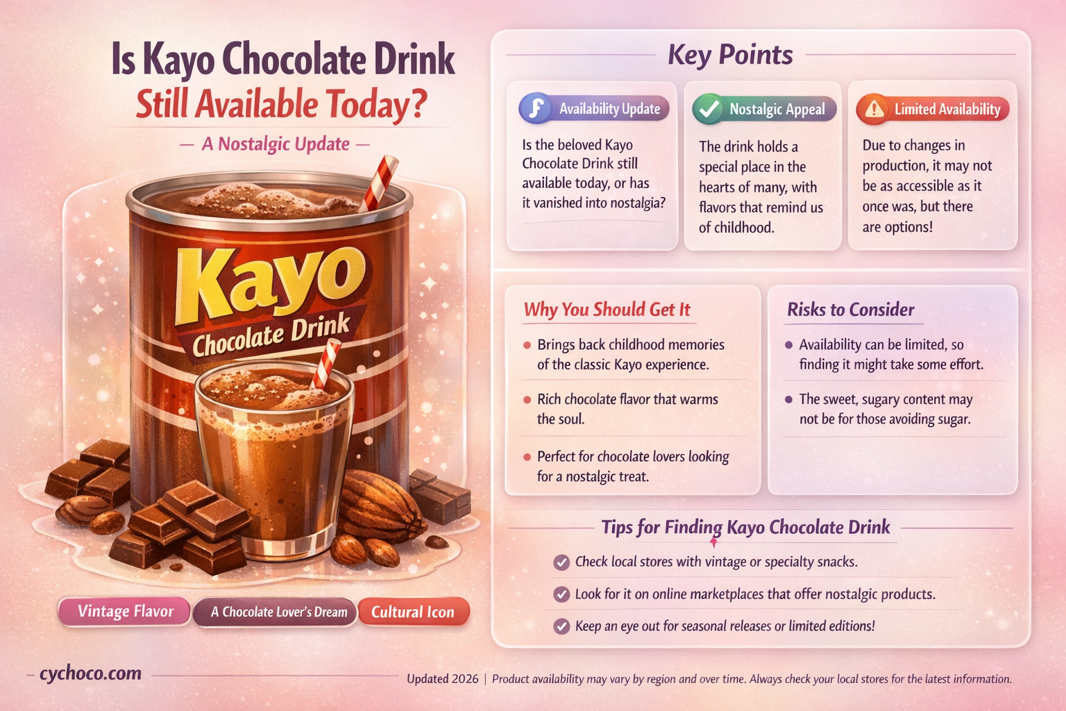 is kayo chocolate drink still made