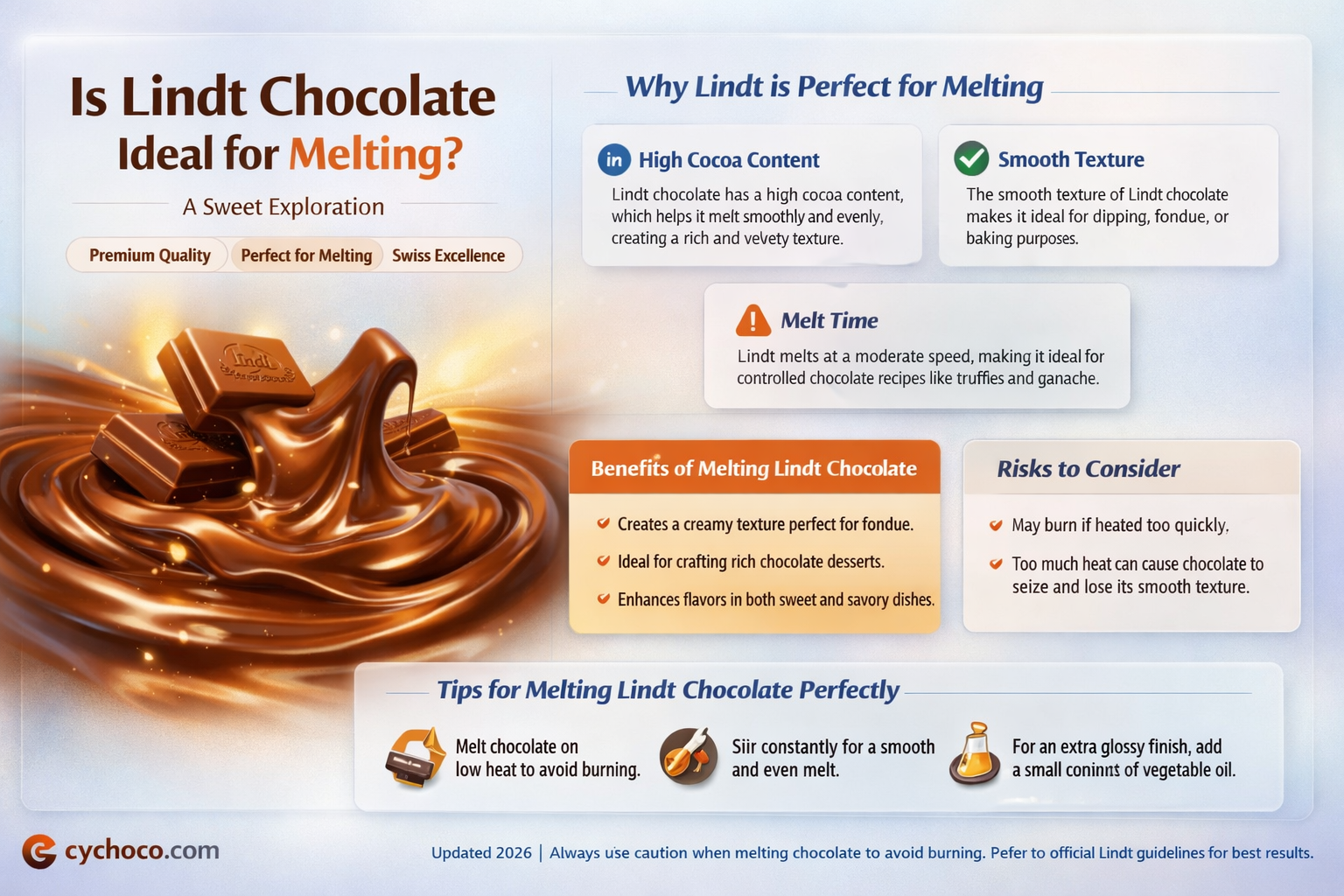 is lindt chocolate good for melting