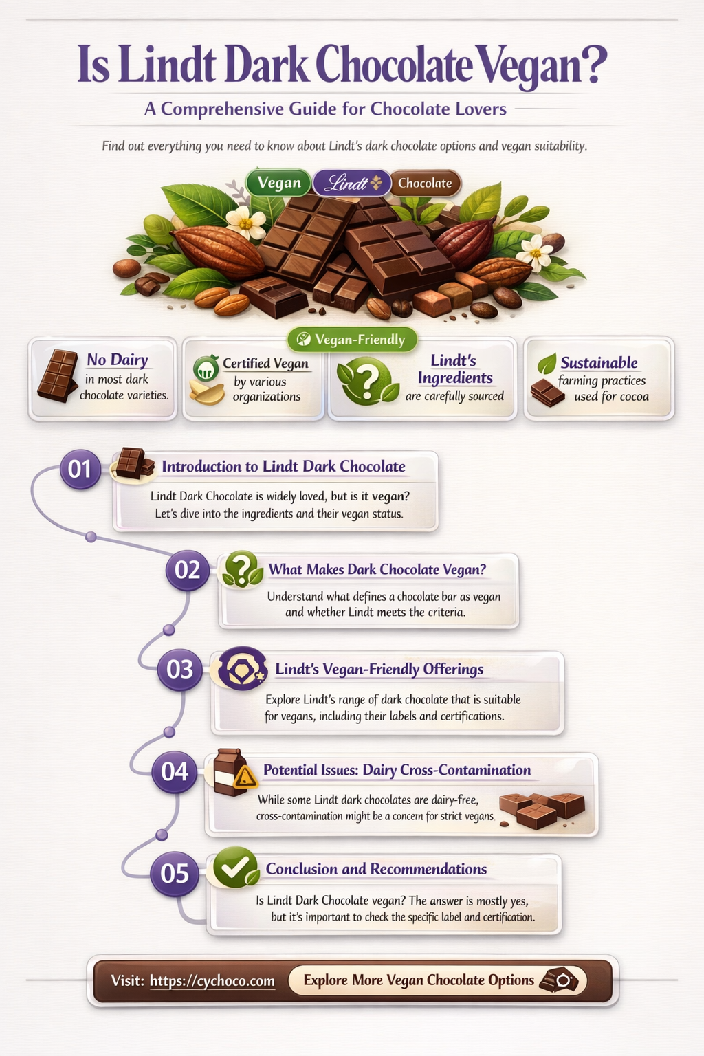 is lindt dark chocolate vegan