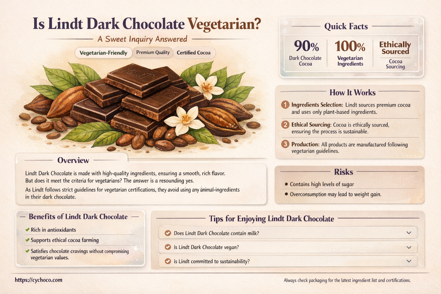is lindt dark chocolate vegetarian
