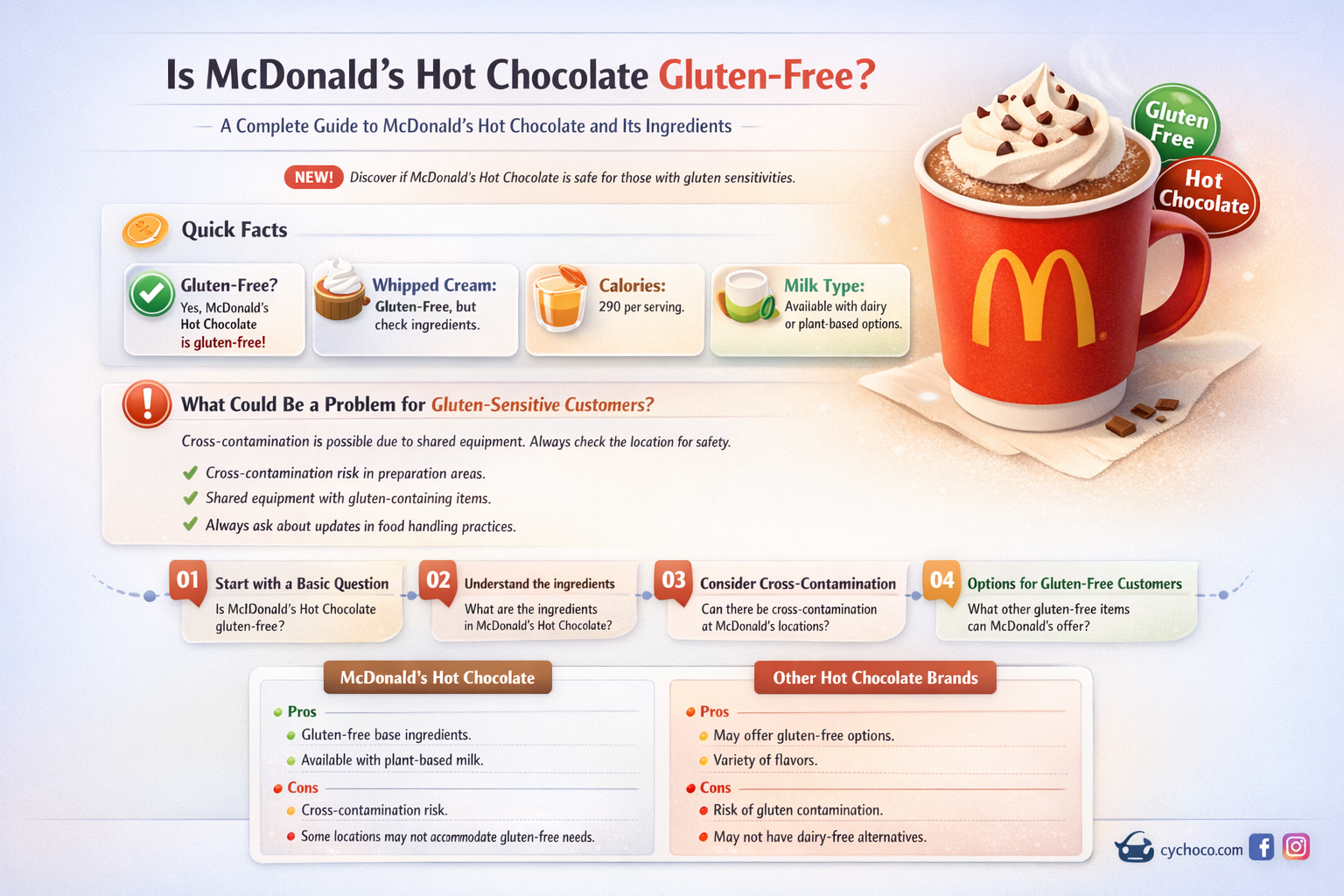 is mcdonald