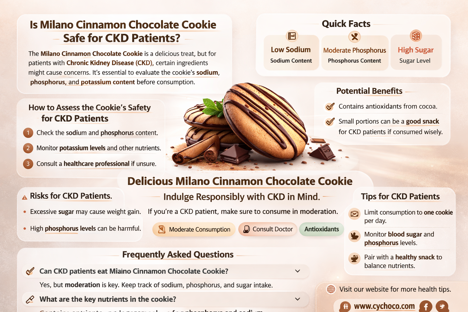 is milano cinnamon chocolate cookie good for ckd