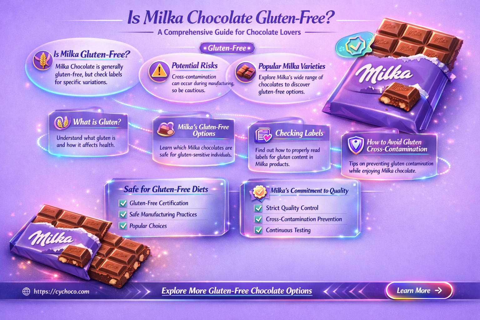 is milka chocolate gluten free