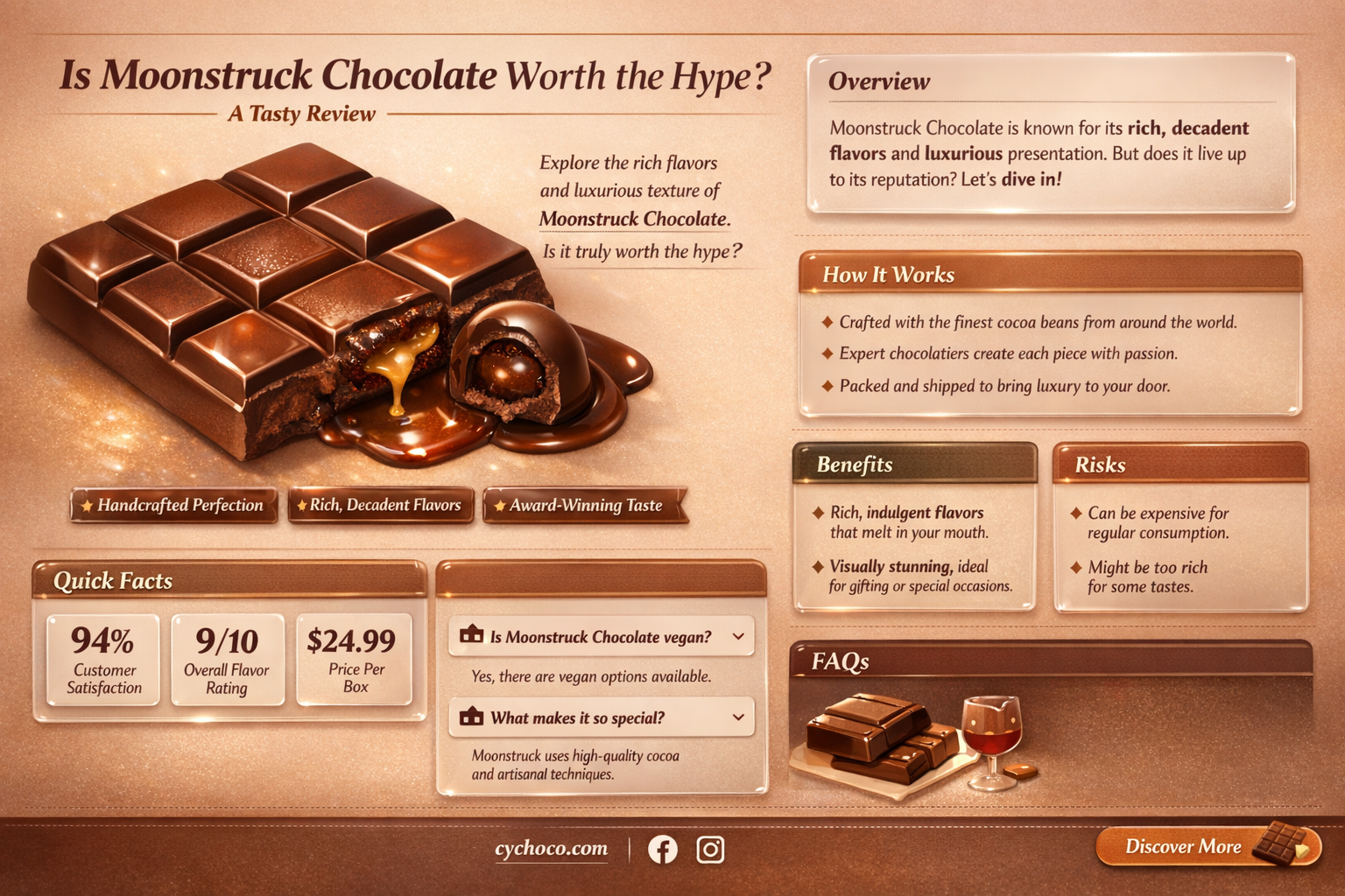 is moonstruck chocolate good