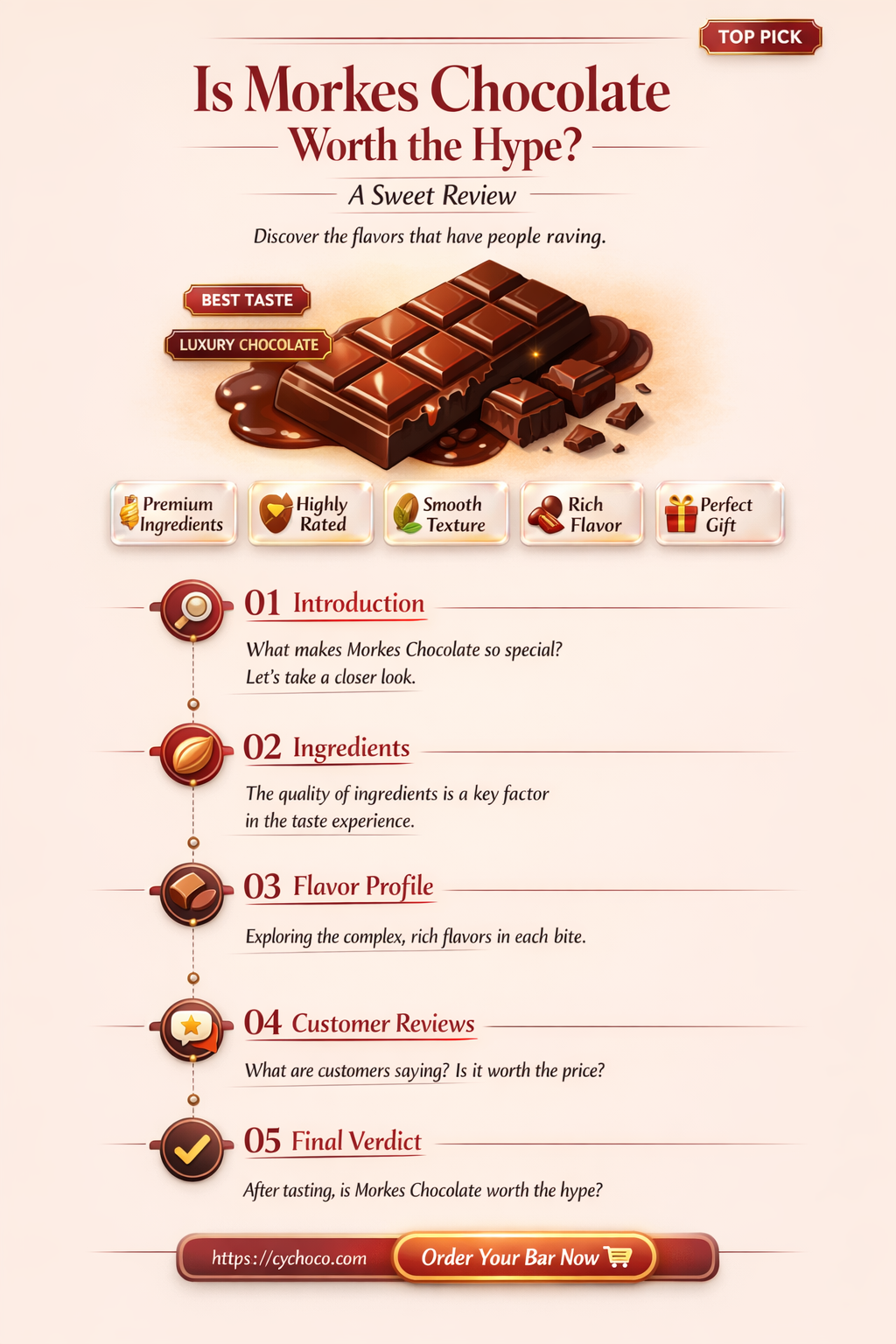 is morkes chocolate good