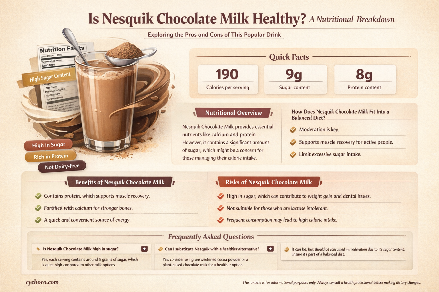 is nesquik chocolate milk healthy