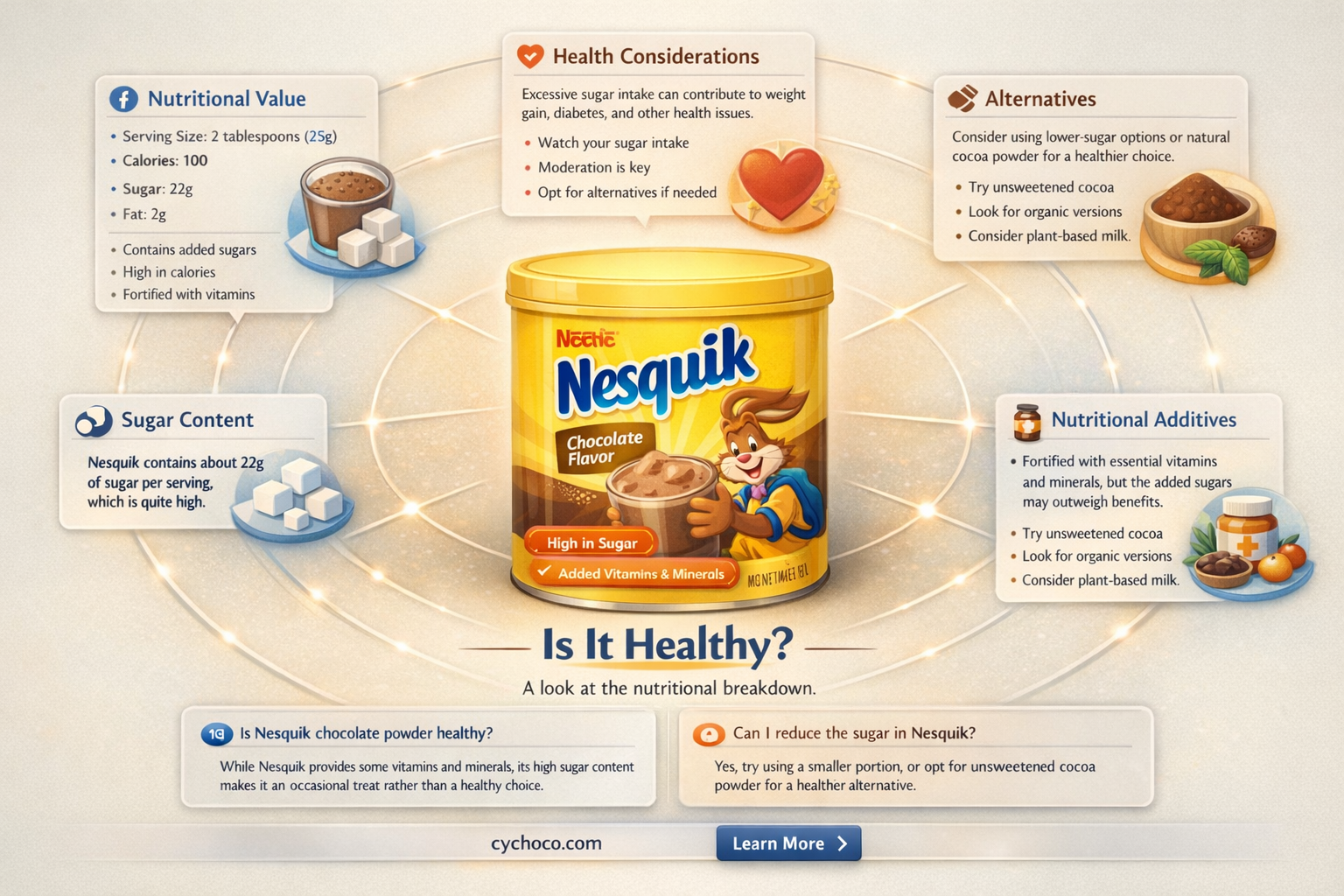 is nesquik chocolate powder good for you