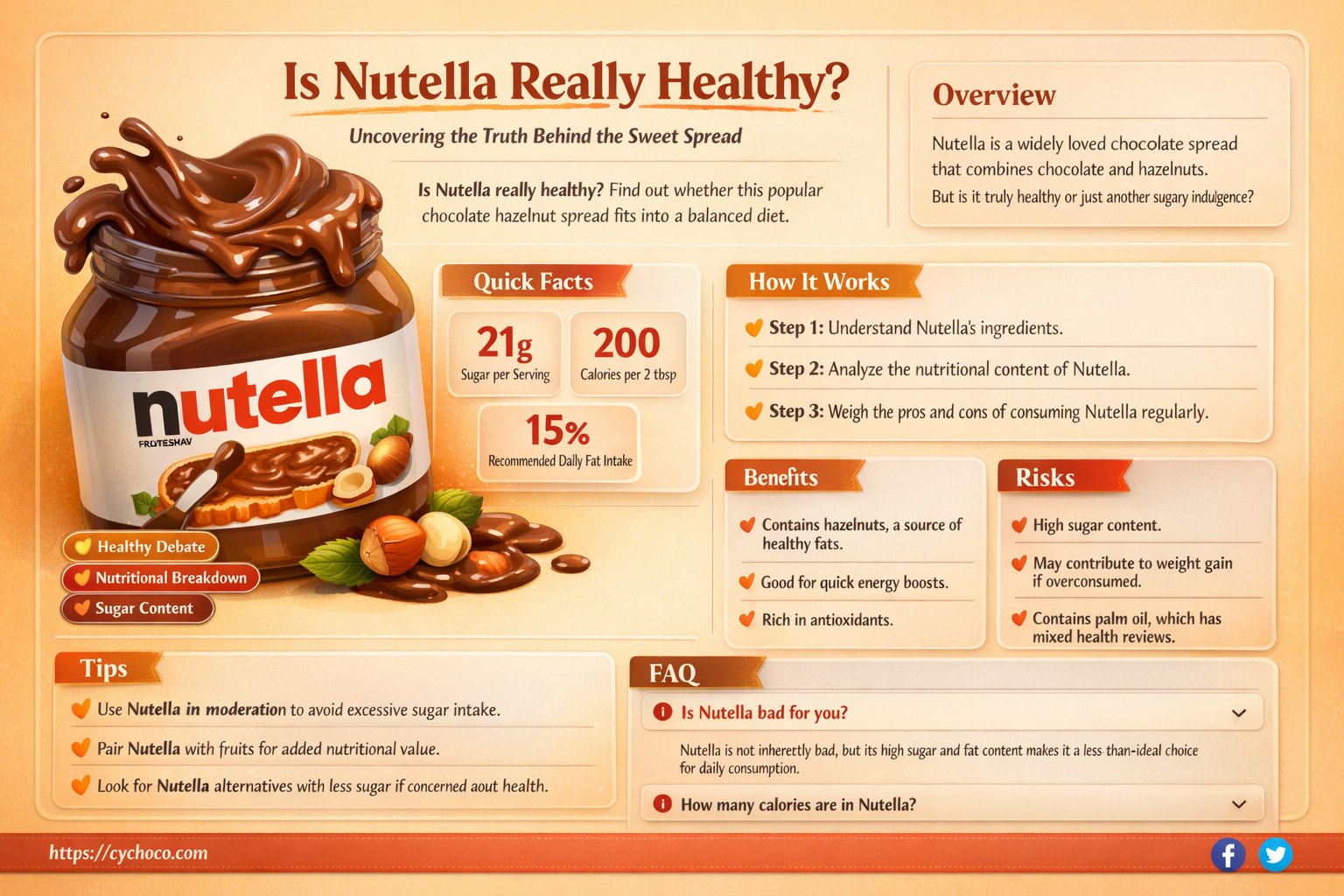 is nutella chocolate good for health