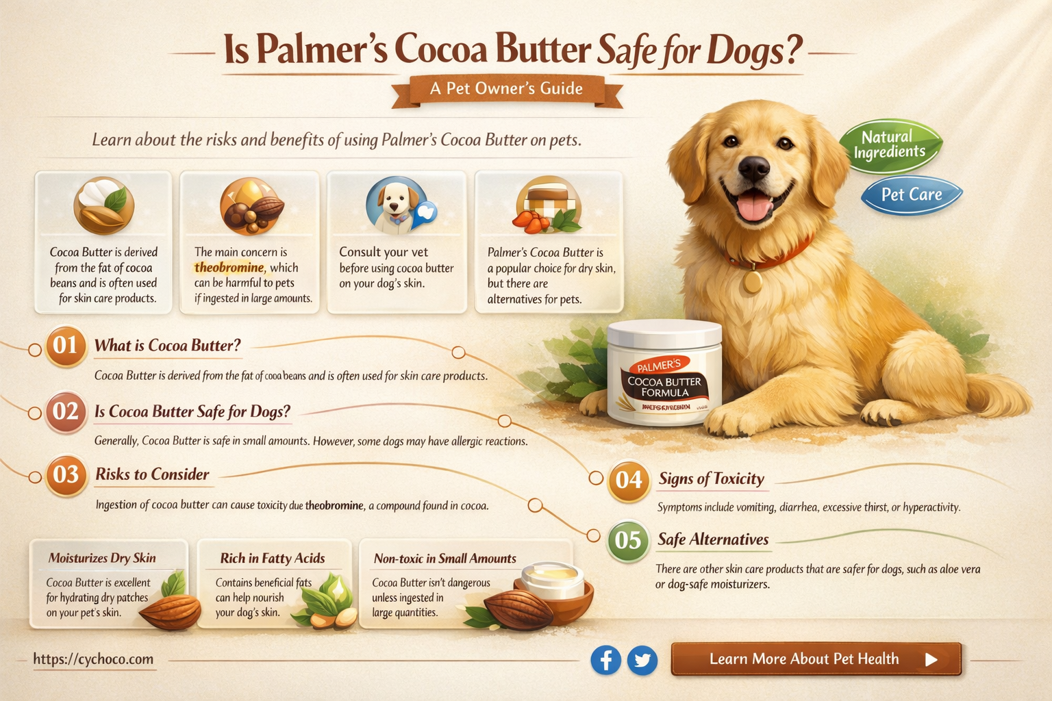 can i use palmers cocoa butter on my dog