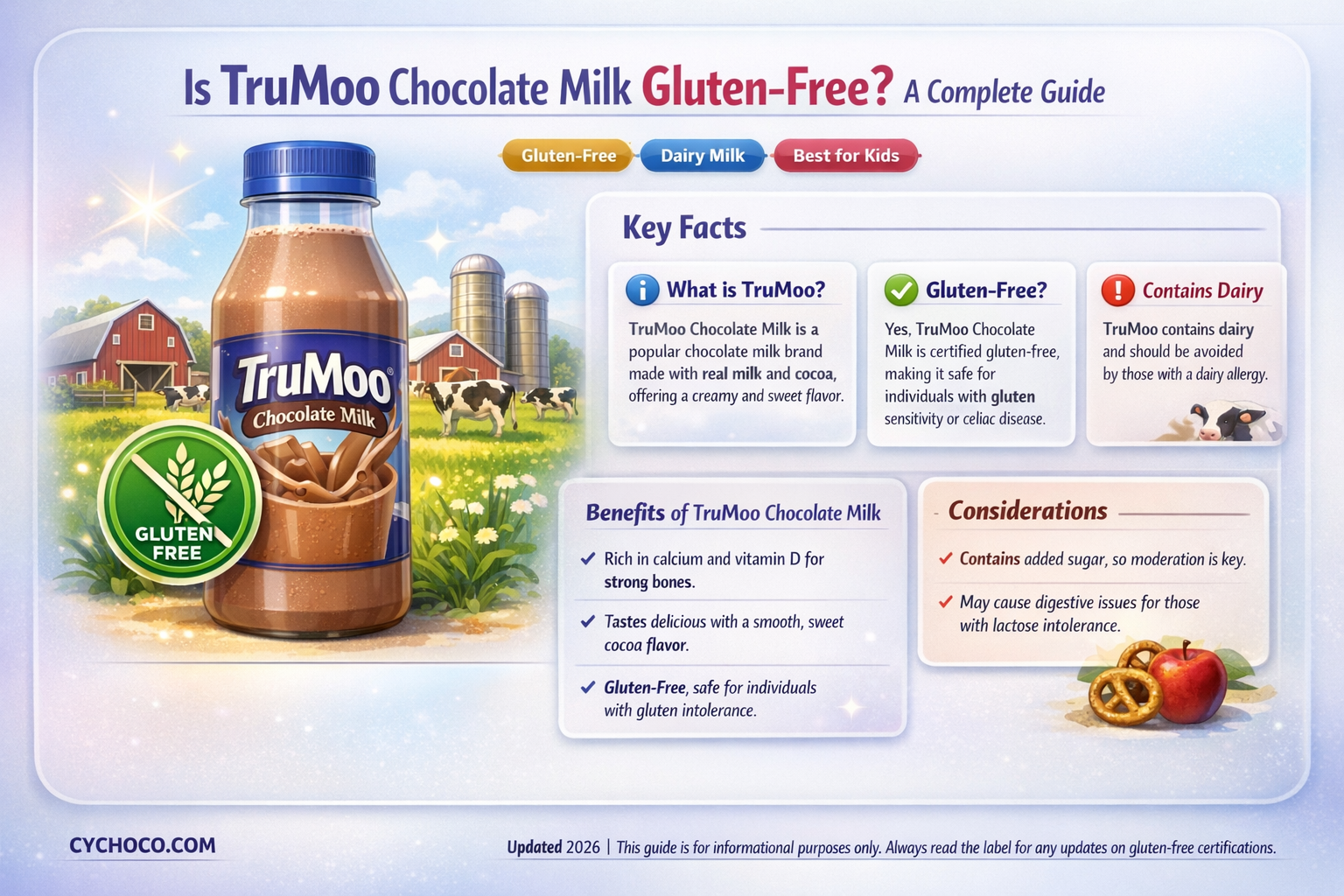 is trumoo chocolate milk gluten free