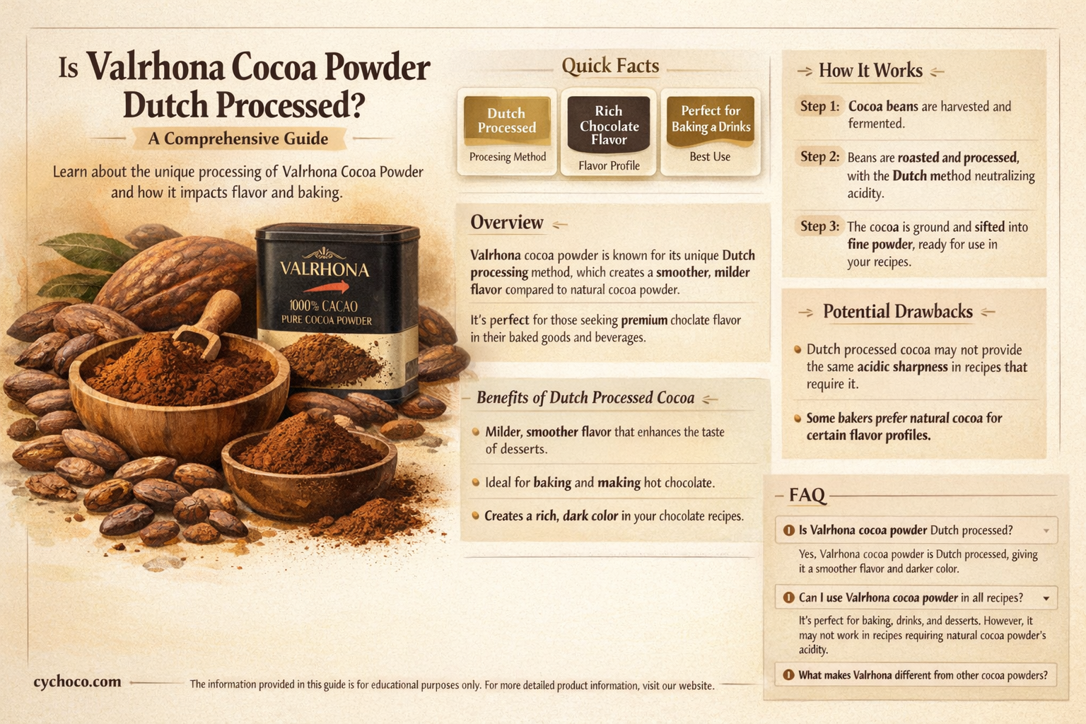 is valrhona cocoa powder dutch processed