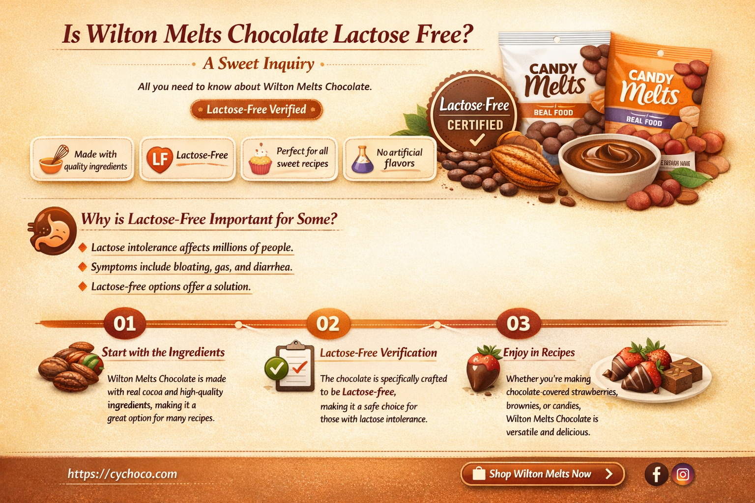 is wilton melts chocolate lactose free