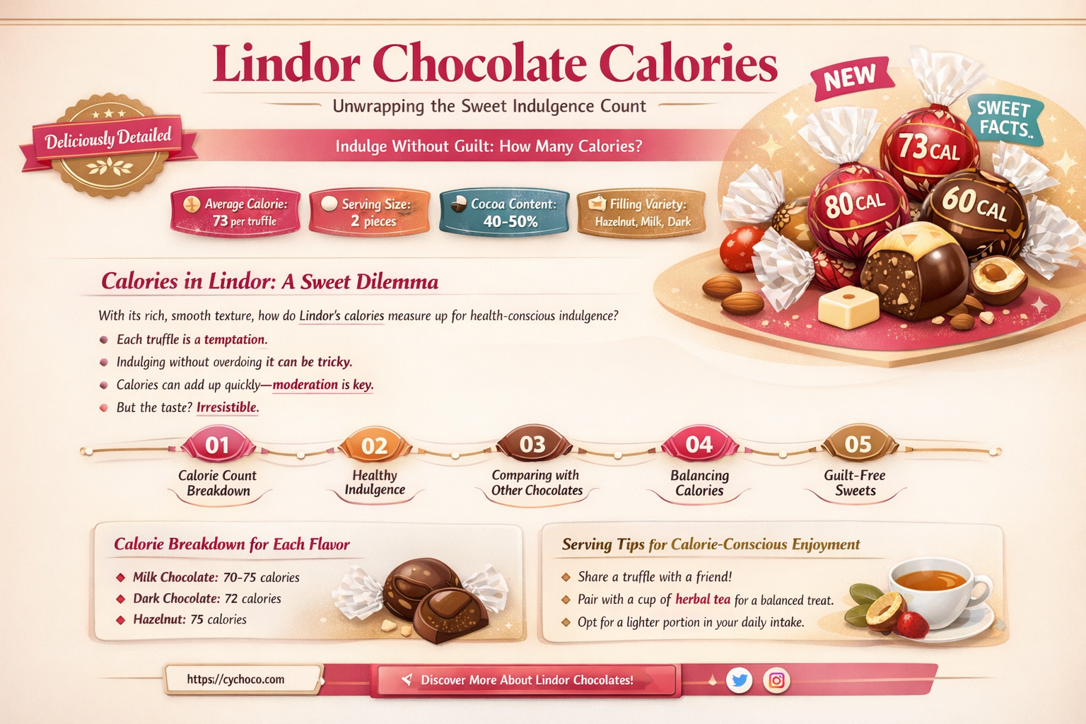 how many calories in a lindor chocolate