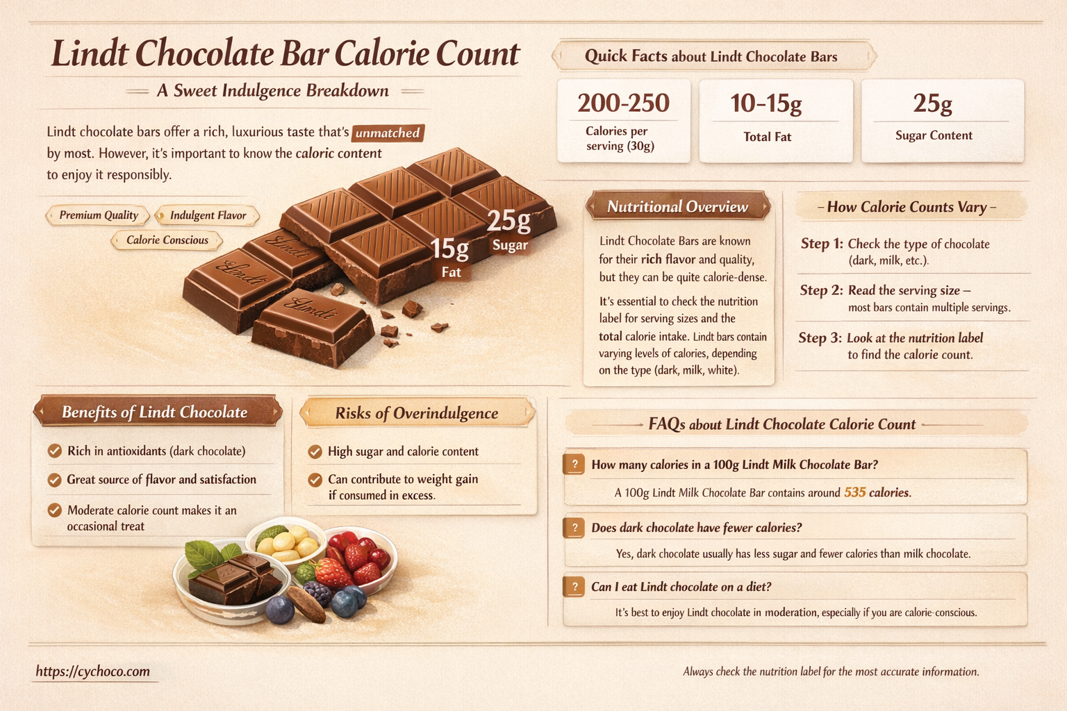 how many calories in a lindt chocolate bar
