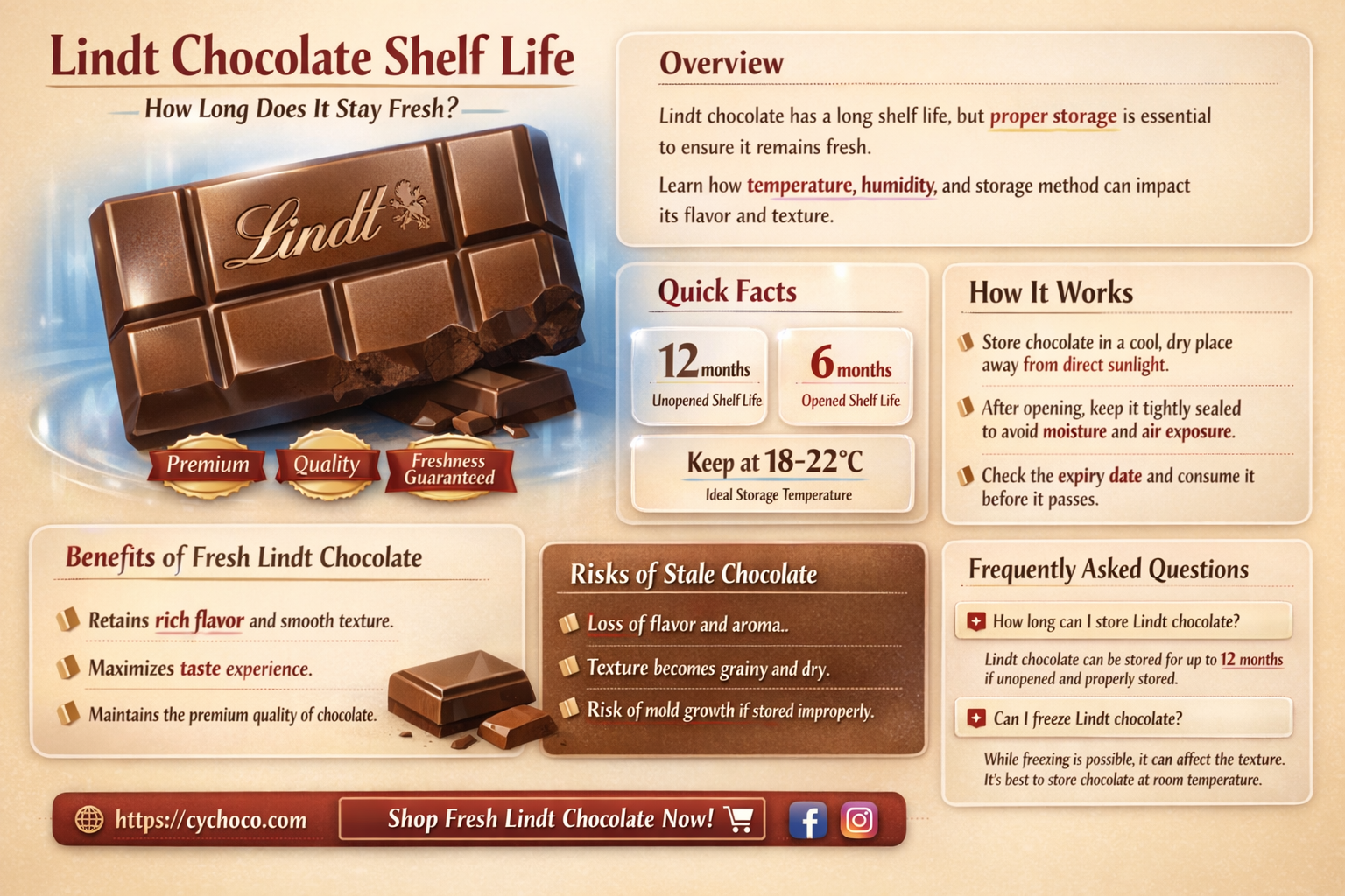 how long does lindt chocolate last