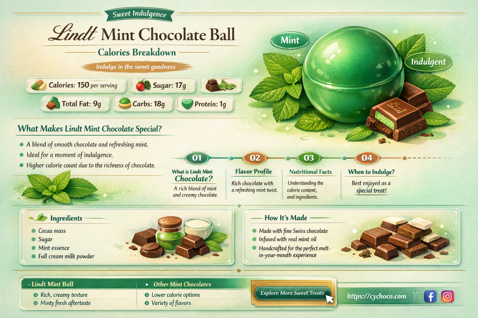 how many calories in a lindt mint chocolate ball