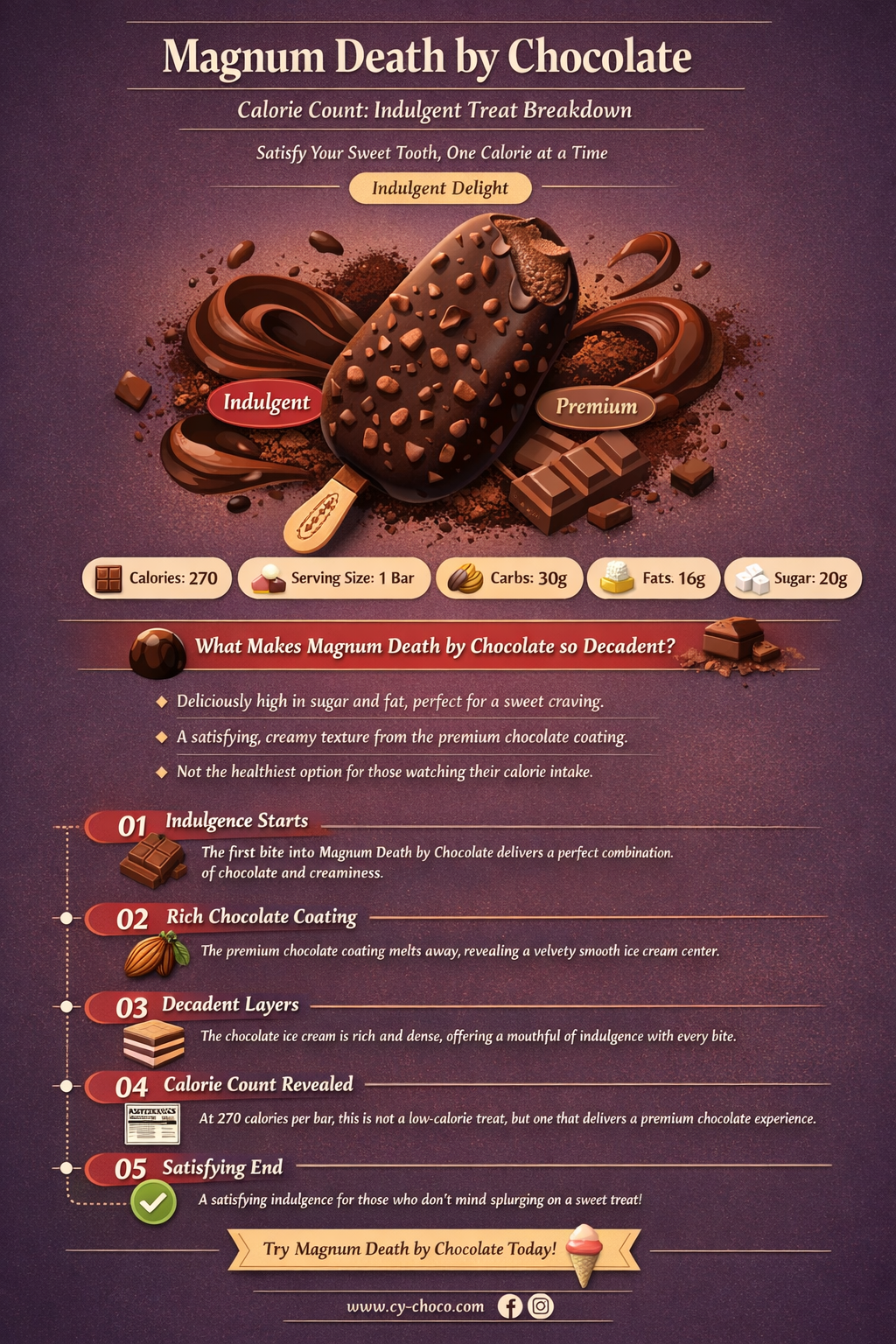 how many calories in a magnum death by chocolate