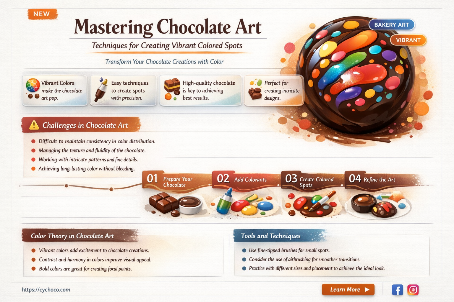 how to get colored spots in chocolate