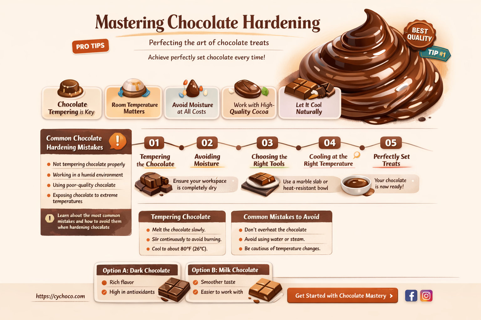 how to get chocolate to harden