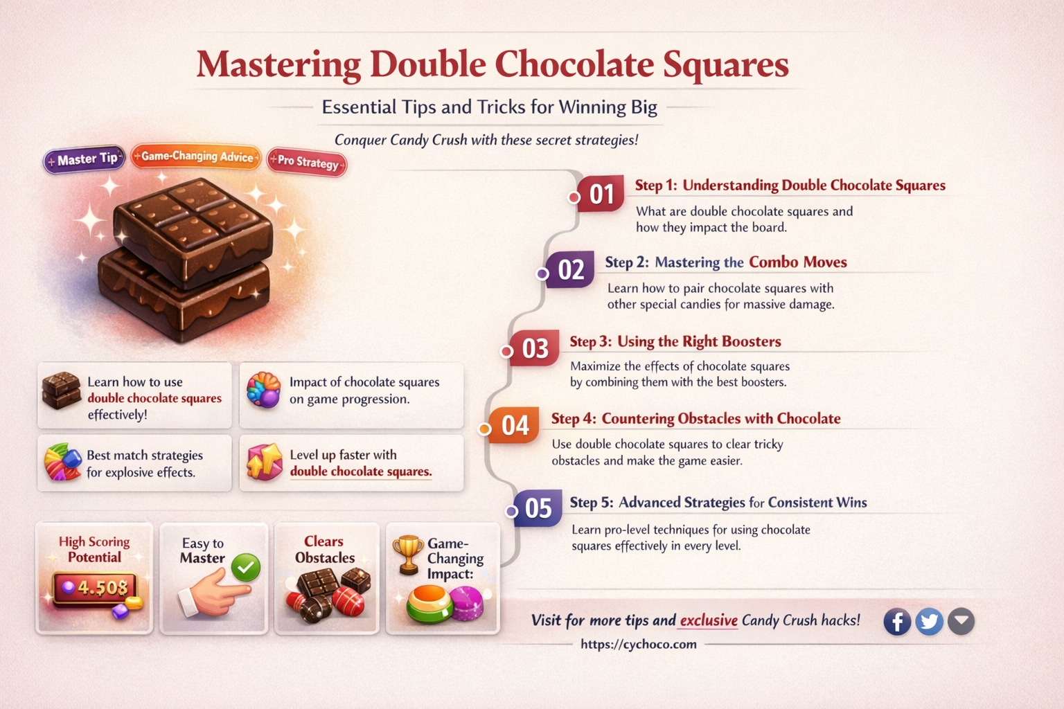 how to get double chocolate squares candy crush