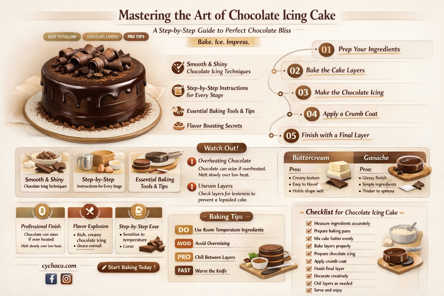 how to make chocolate icing cake