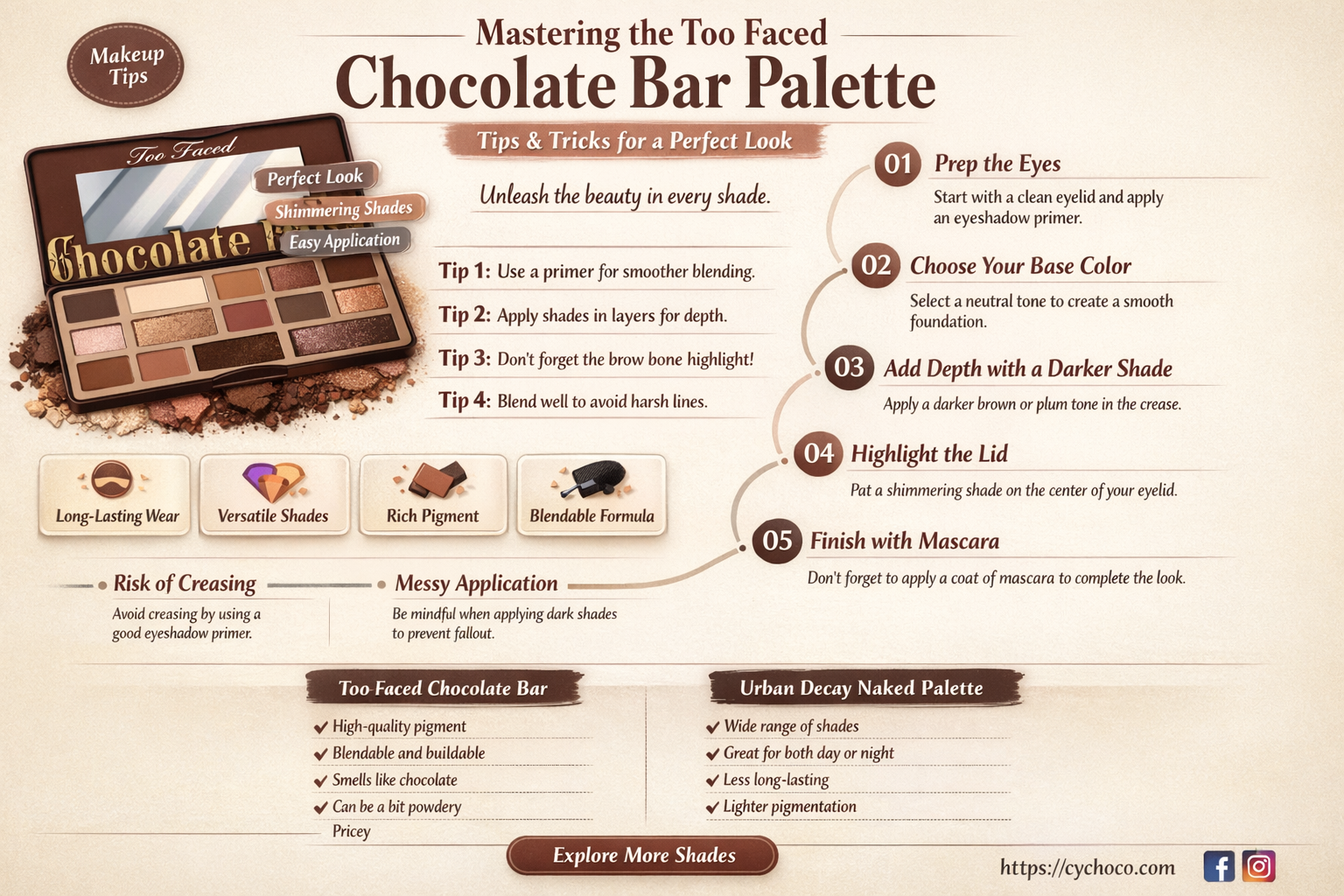 how to use too faced chocolate bar palette