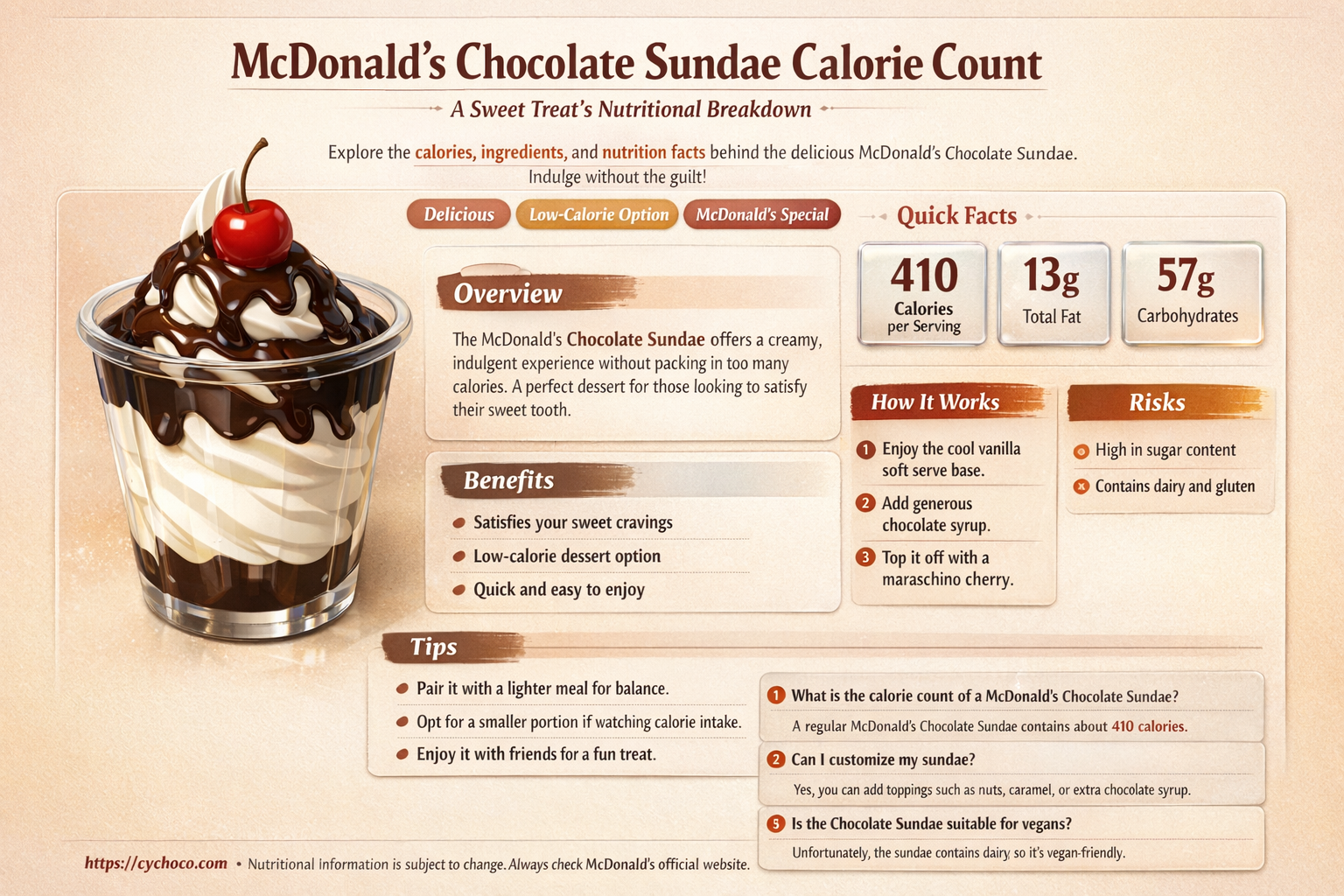 how many calories in a mcdonald chocolate sundae